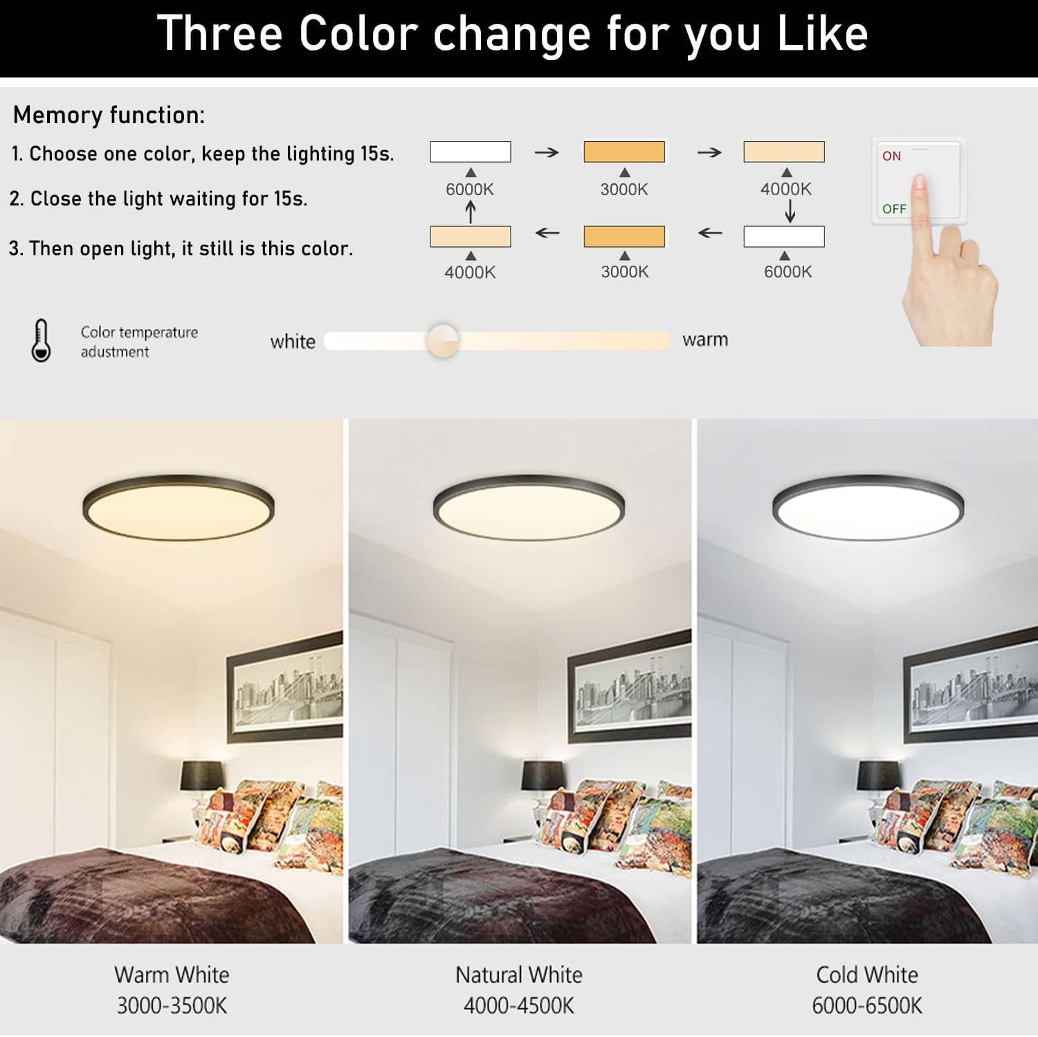 4Pack 12Inch 3200Lm Led Ceiling Light,28W 3 Color Changeable (3000K/4000K/6000K),120V Slim Surface Mount Ceiling Lights Fixture
