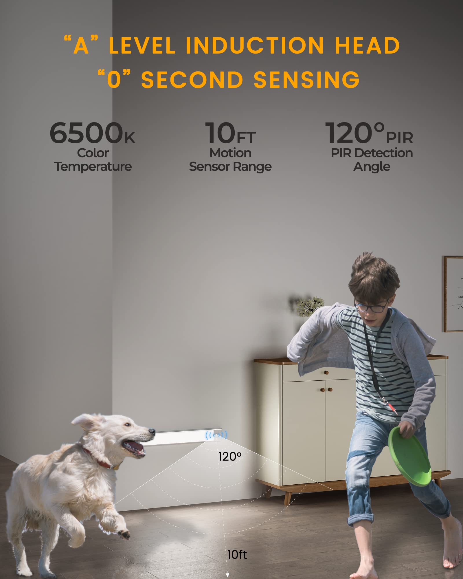 Asoko Under Cabinet Lights Motion Sensor Light Indoor Usb-C Rechargeable Led Closet Lights Battery Operated Under Cabinet Lighti