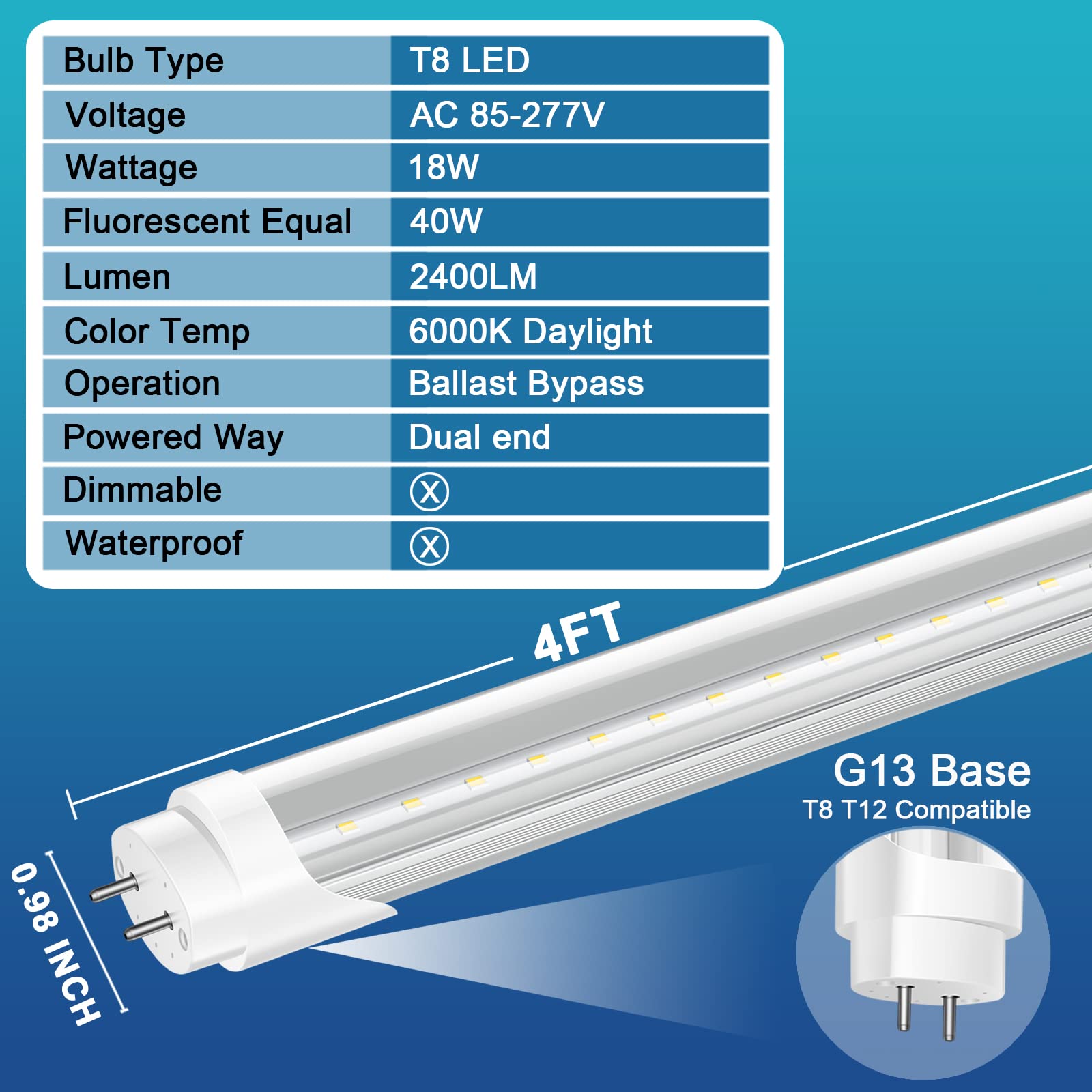 Marxlait 2-Pack T8 Led Bulbs 4Ft, 6000K Daylight, 40W Equivalent, Ballast Bypass, Dual Ended Type B Light Tube, Led Fluorescent