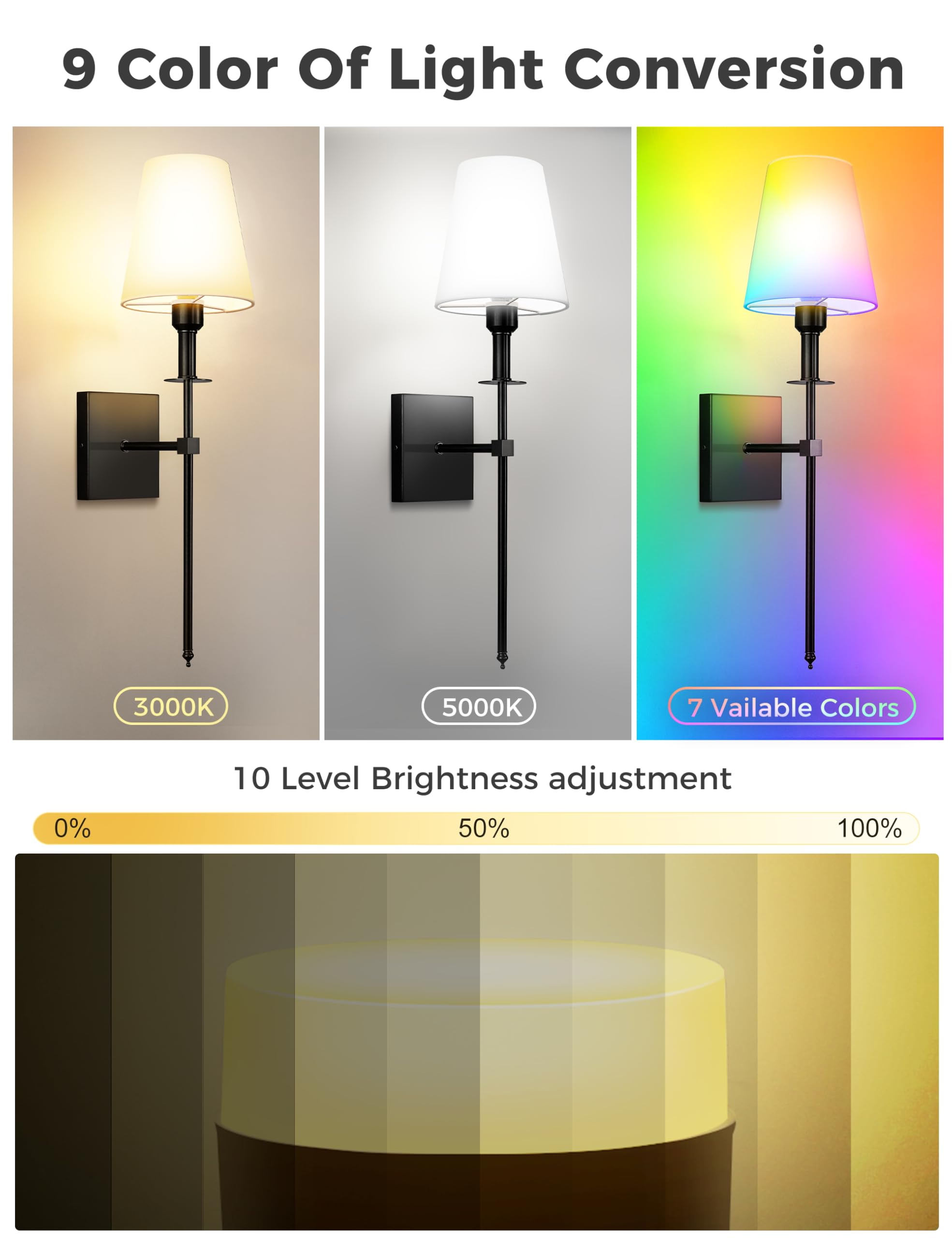 DORESshop Battery Operated Wall Sconce Set of 2, 24 inch Black Metal Lights with Remote, Wireless for Bedroom Living Room Hallway