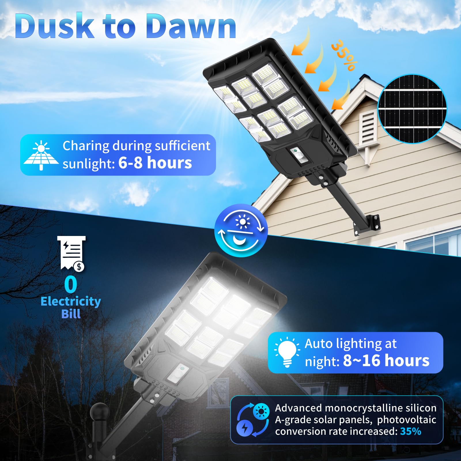 Solar Street Lights Outdoor 2000W, 6500K Solar Light Outdoor Waterproof Dusk to Dawn, Parking Lot Lights Commercial Motion Senso
