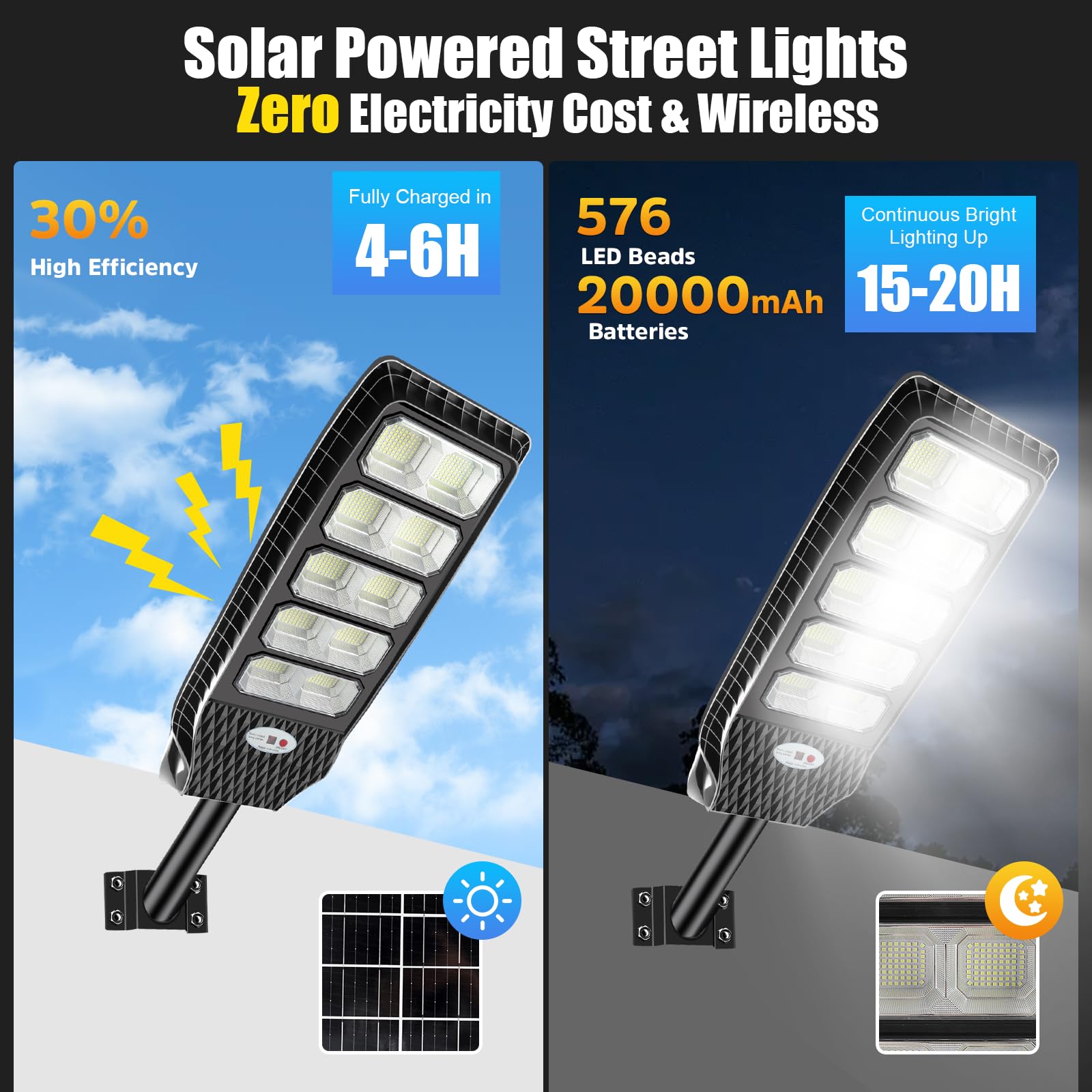 VUAA Solar Street Lights - 6500K, 20000LM, 576 LEDs, Dusk to Dawn, Motion Sensor, 1200W, Black, Model JI99-SL