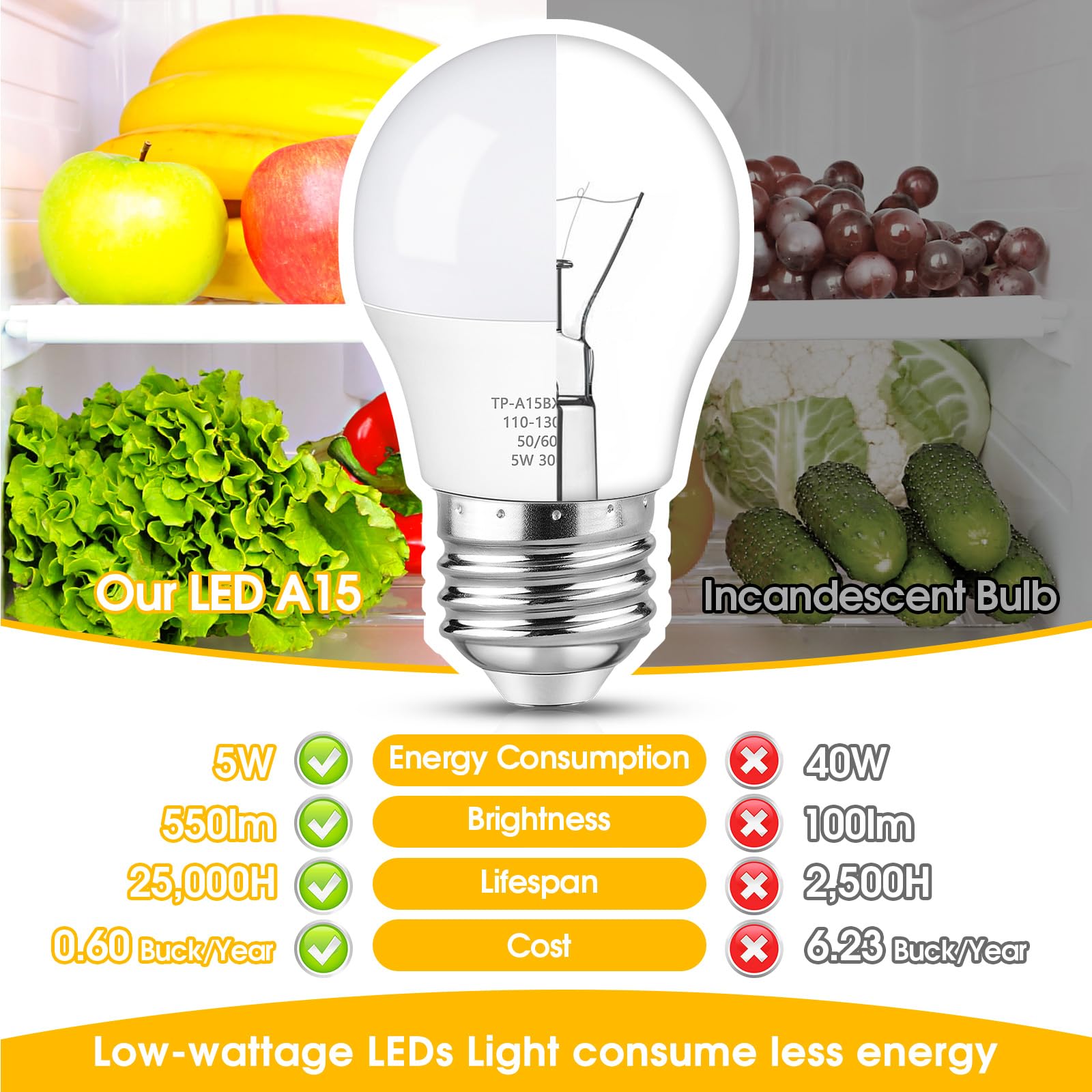 Maylaywood Led Refrigerator Light Bulb, 40 Watt Equivalent A15 Fridge Lights Waterproof Soft White 3000K 550Lm E26 Base 5W Appli