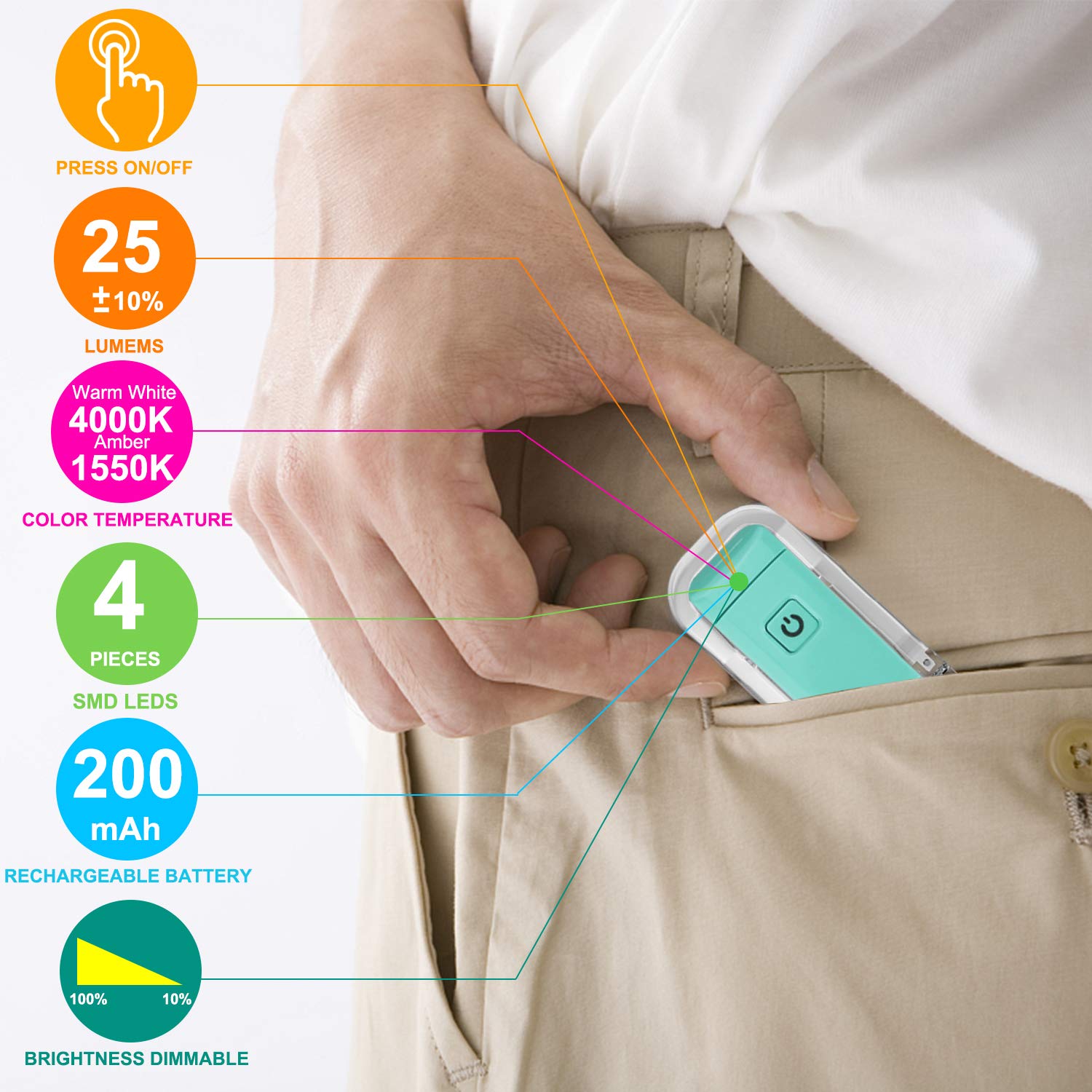 Biglight Amber Book Reading Light, Led Clip On Book Lights, Reading Lights For Books In Bed, Small Book Light For Kids, Usb Rech