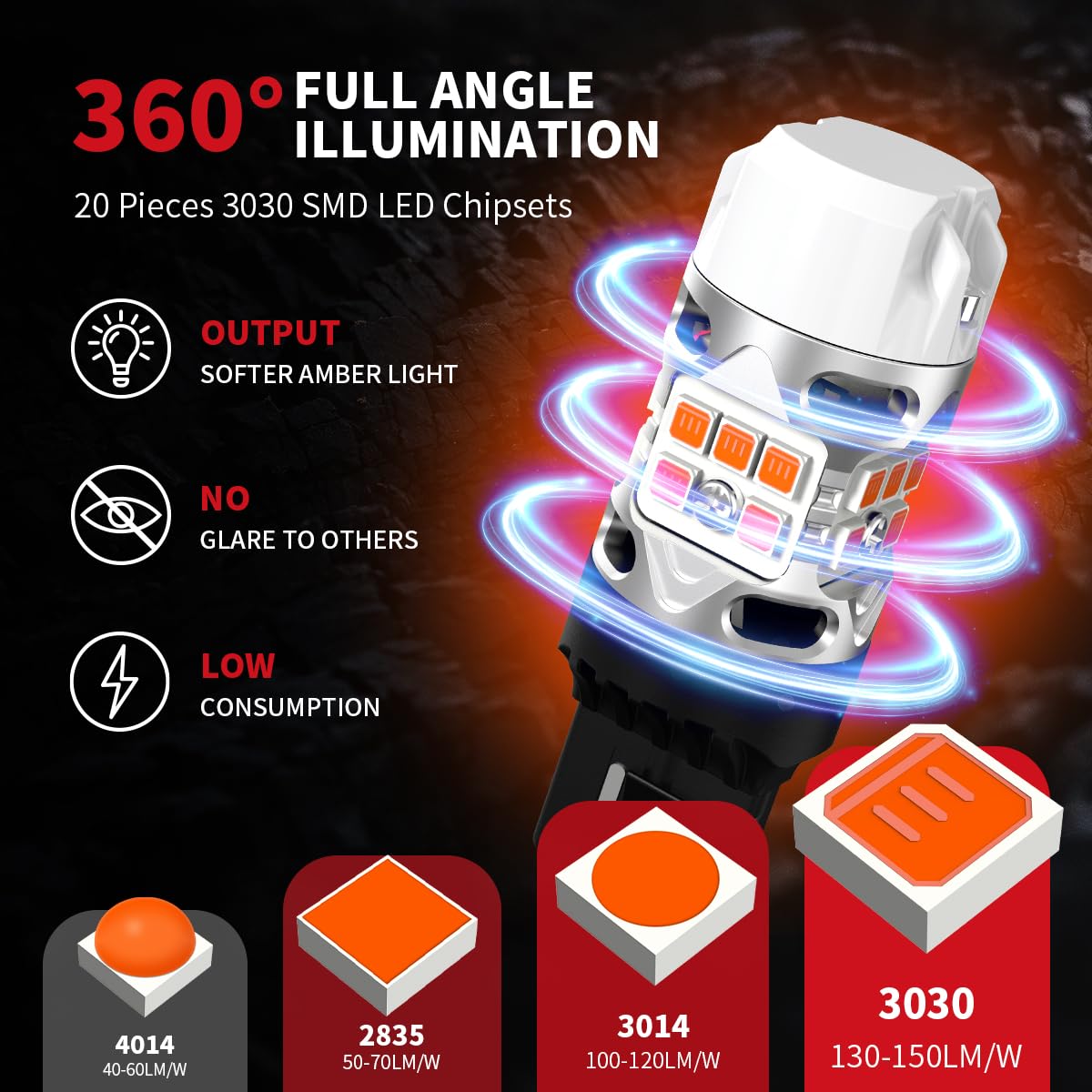 LASFIT 7440 LED Bulb, Amber, Anti Hyper Flash, Canbus, 7443 Size, Pack of 2