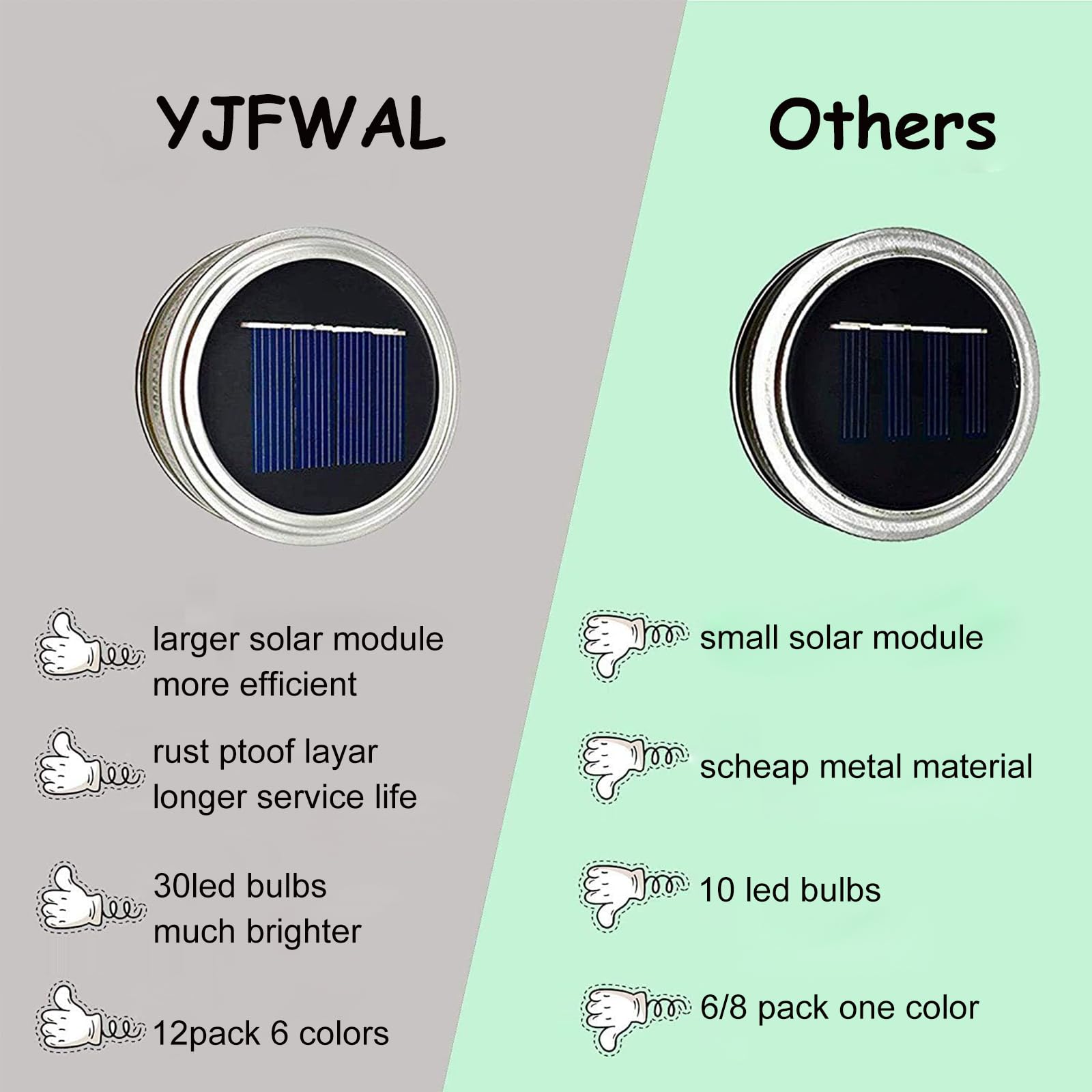 YJFWAL Mason Jar Solar Lights, 12 Pack, 30 LED Firefly Lid Lights for Garden, Patio, Cool White, Model YJFWAL-30LEDSolarFairy