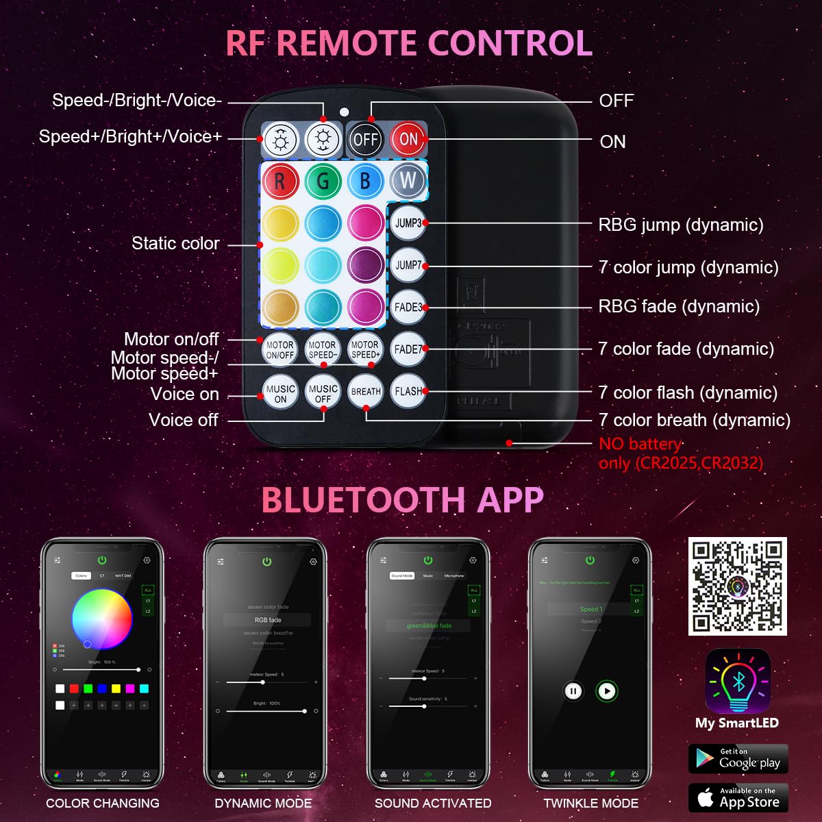WEBUPAR Starlight Headliner Kit - 300 pcs RGBW Fiber Optic Lights, Bluetooth App & Remote Control, Purple, 0.03in x 9.8ft for Home