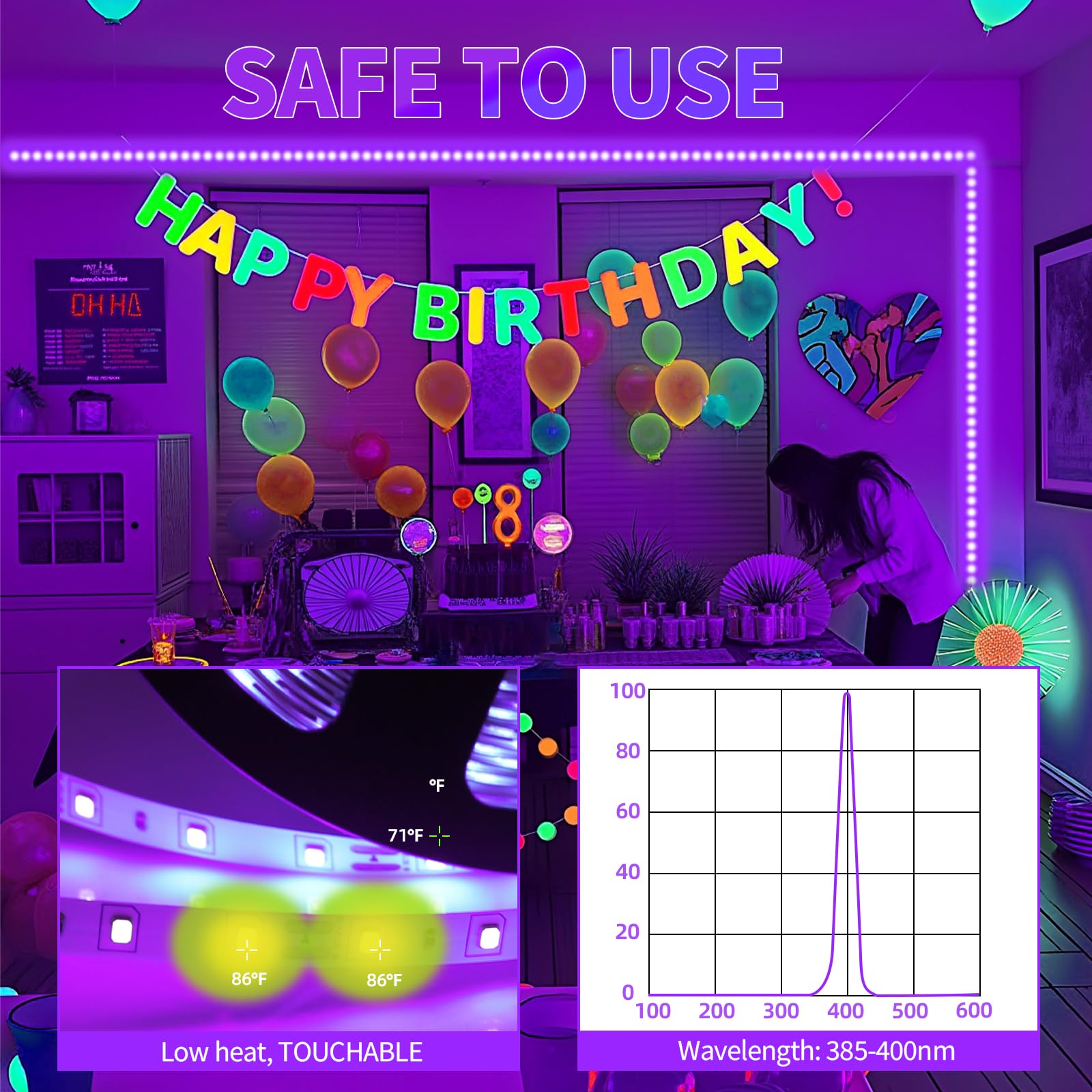 Shgpoda 50 Foot Black Light Strip & Remote  900Leds  Dimmable 12V Flexible Black Lights For Glow Party  Bedroom  Hallween  Fluorescent Tapestry Poster  3 Light Modes  Non-Waterproof