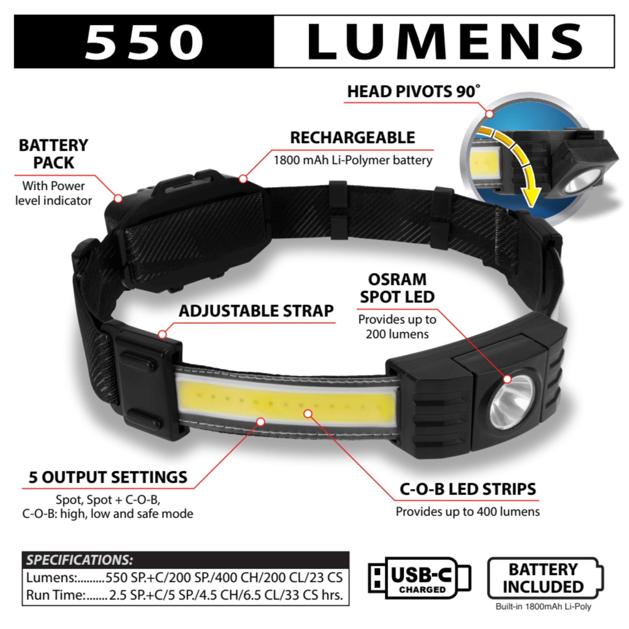 Performance Tool W2682 Rechargeable Headlamp - 550LM, COB Technology, Adjustable Strap, 5 Output Settings, Metal
