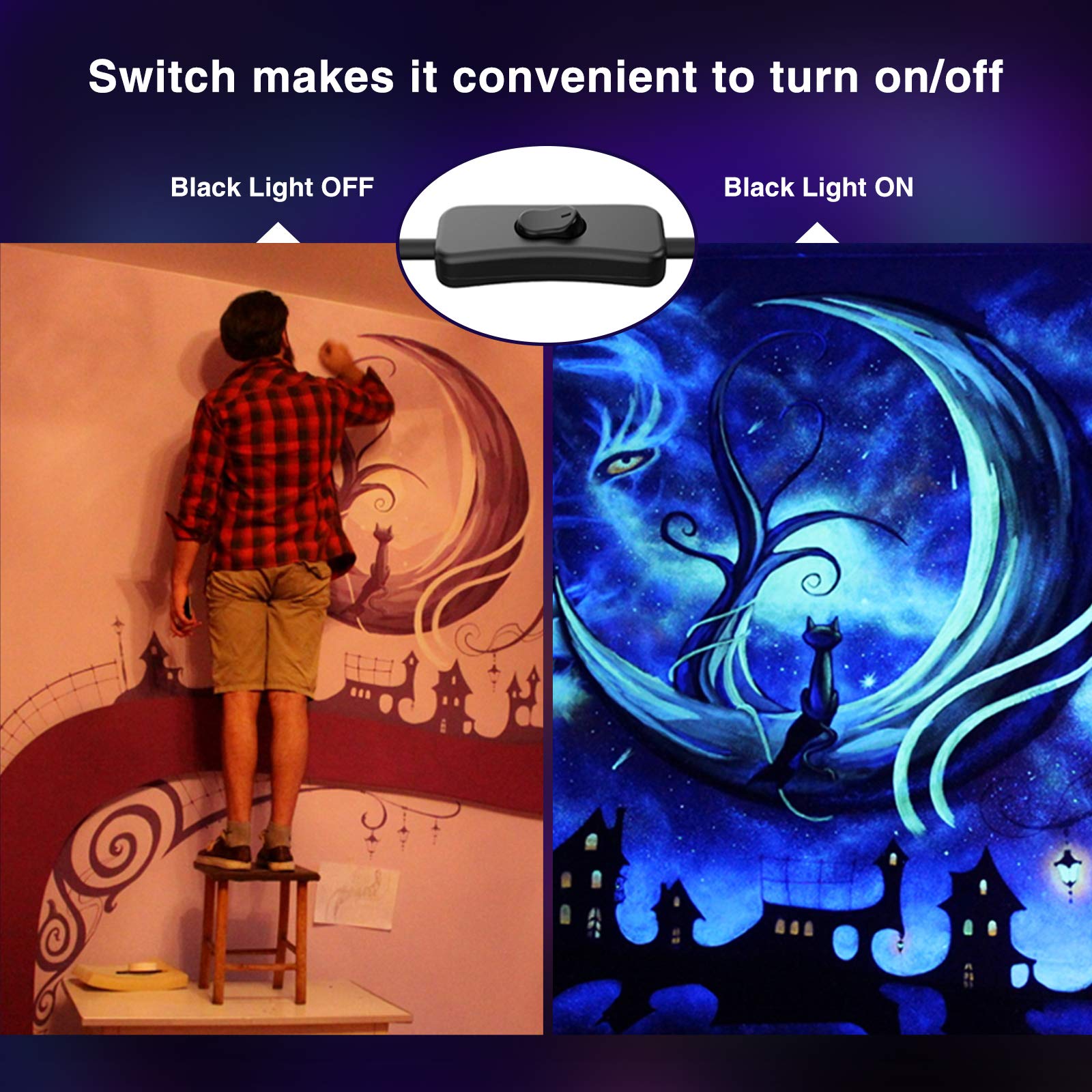 Onforu 72W Blacklight Bar - Ip66 Waterproof Led Flood Light For Parties, Halloween, And Stage Lighting, Model Ctb72Uv