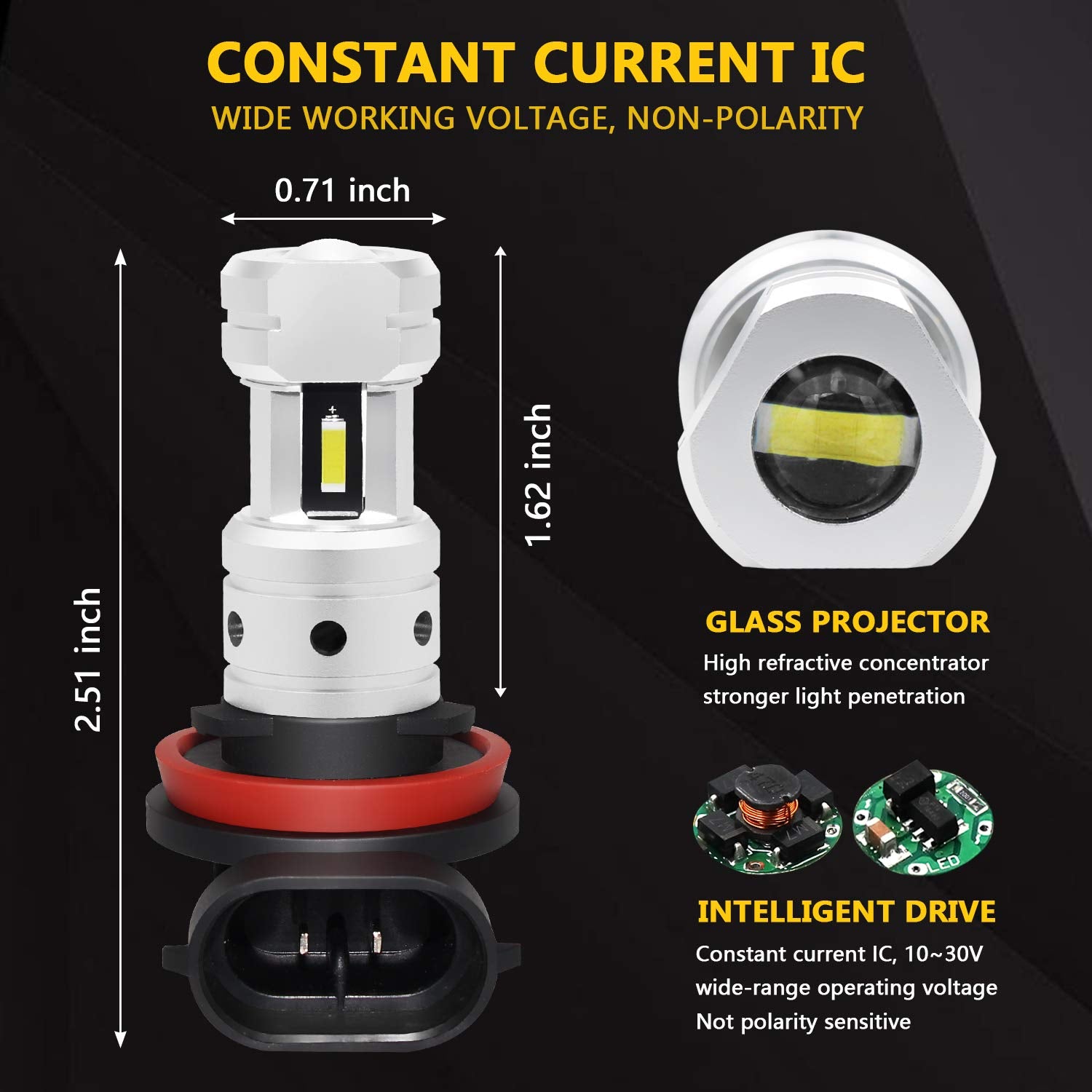 PHINLION H11 H8 LED Fog Light Bulbs, 3800 Lumens, 6000K Xenon White, Non-polarity, Pack of 2