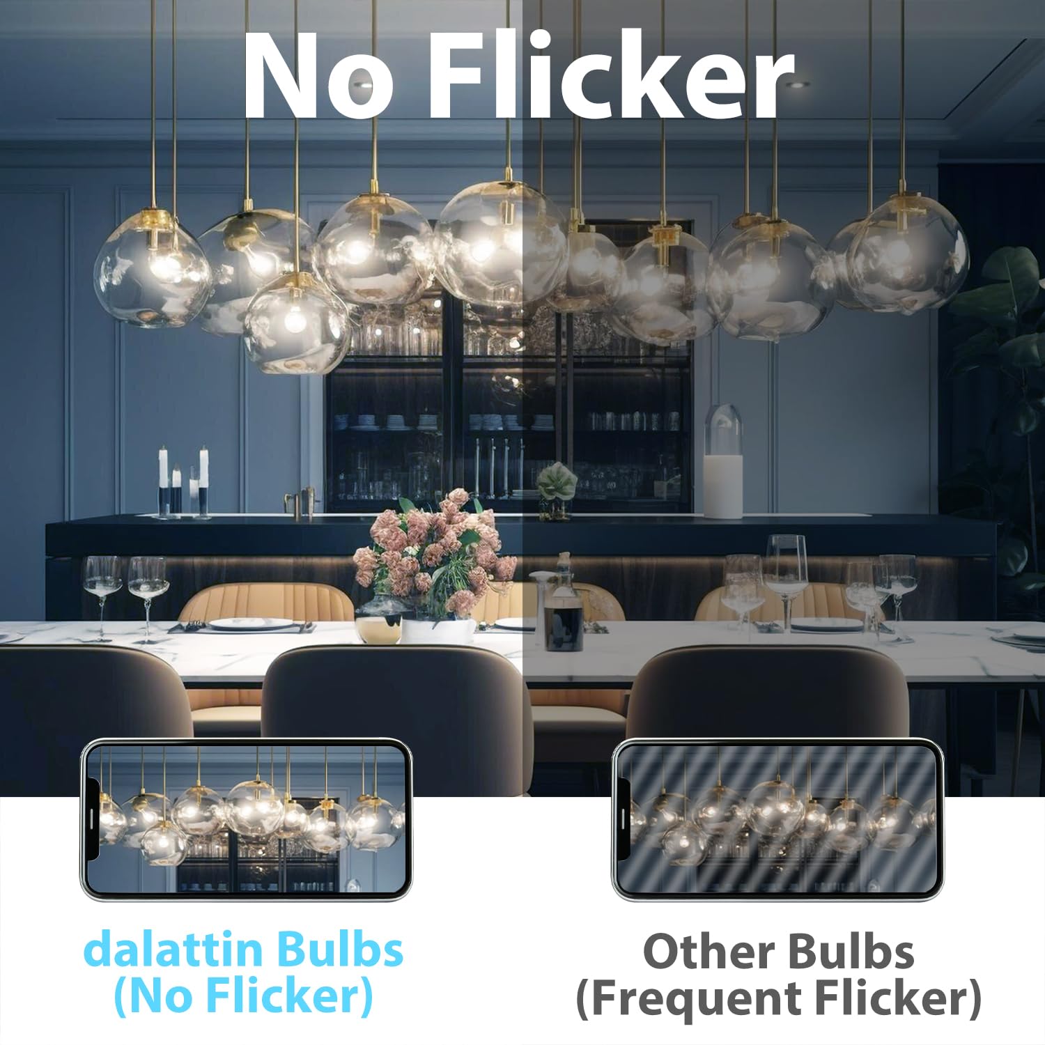 dalattin A19 Vintage LED Edison Bulbs 60W Equivalent 5000K Daylight White 12 Pack E26 Base Non-Dimmable
