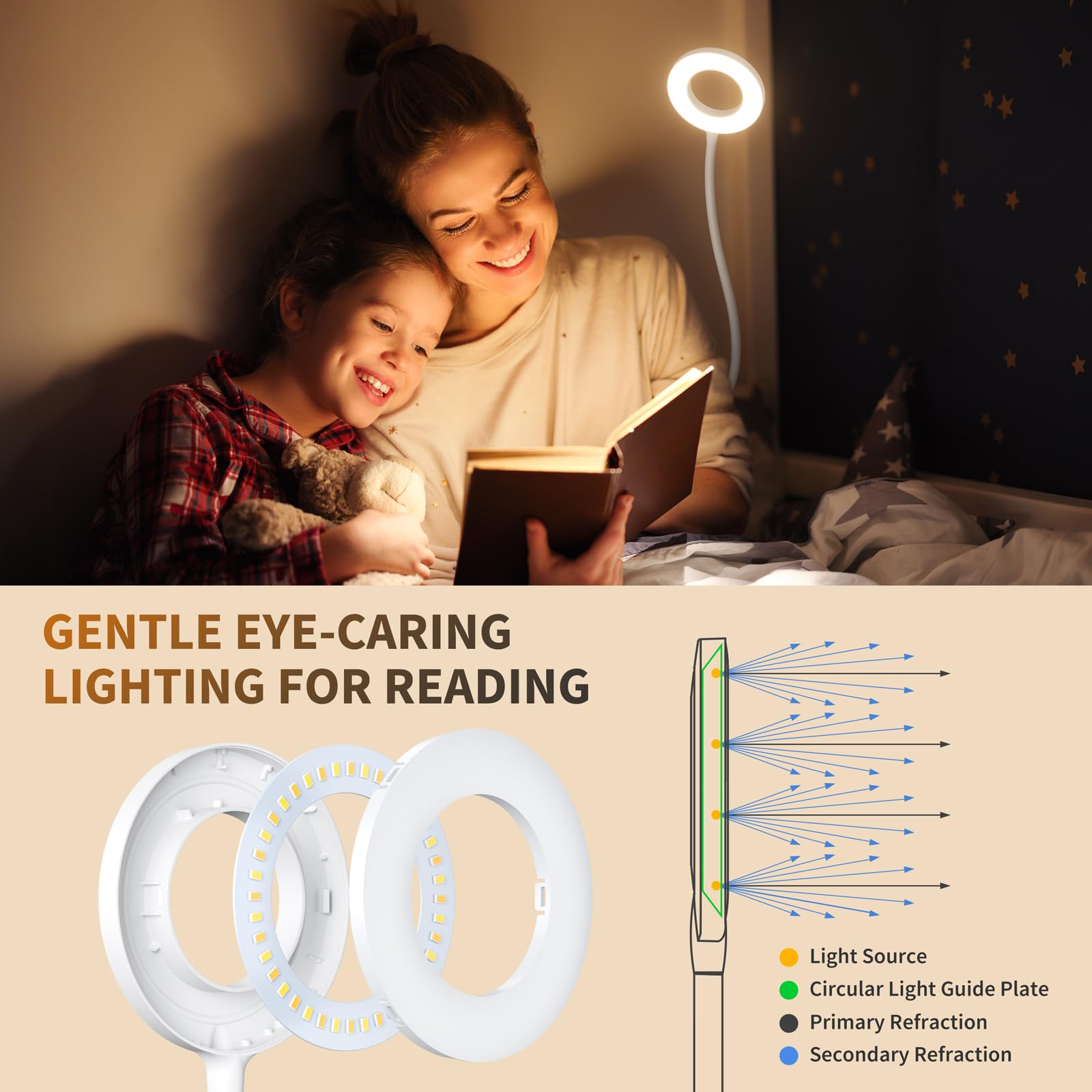 Kaulsoue Wall Mounted Reading Light, Book Light In Bed At Night, Reading Lamp For Bedroom Bedside Headboard, Eye Care 5 Color &