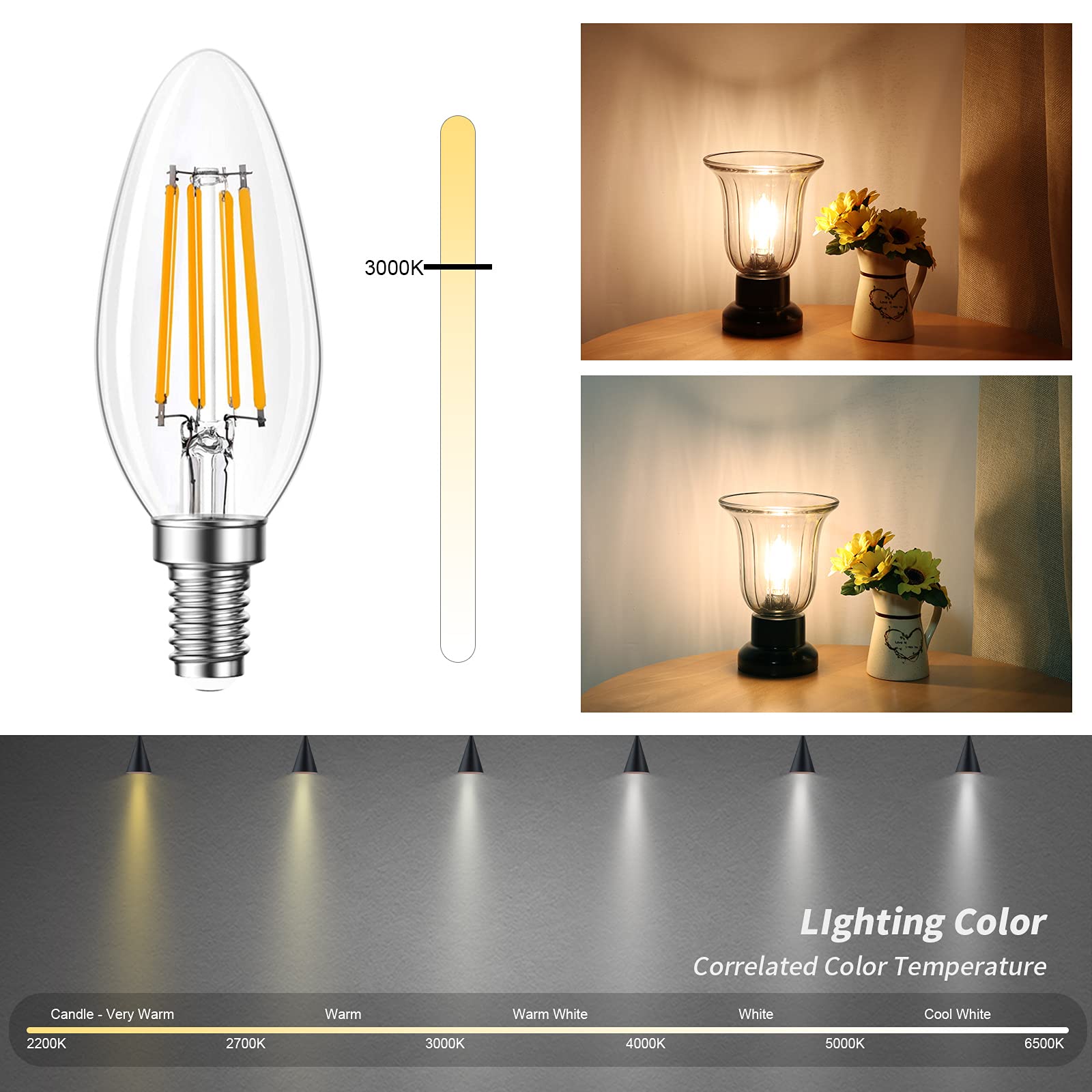 Qingmiao B11 E12 Led Candelabra Bulbs Dimmable 4W(40 Watt Equivalent), Chandelier Light Bulbs 400Lm, 3000K Soft White, Ceiling F