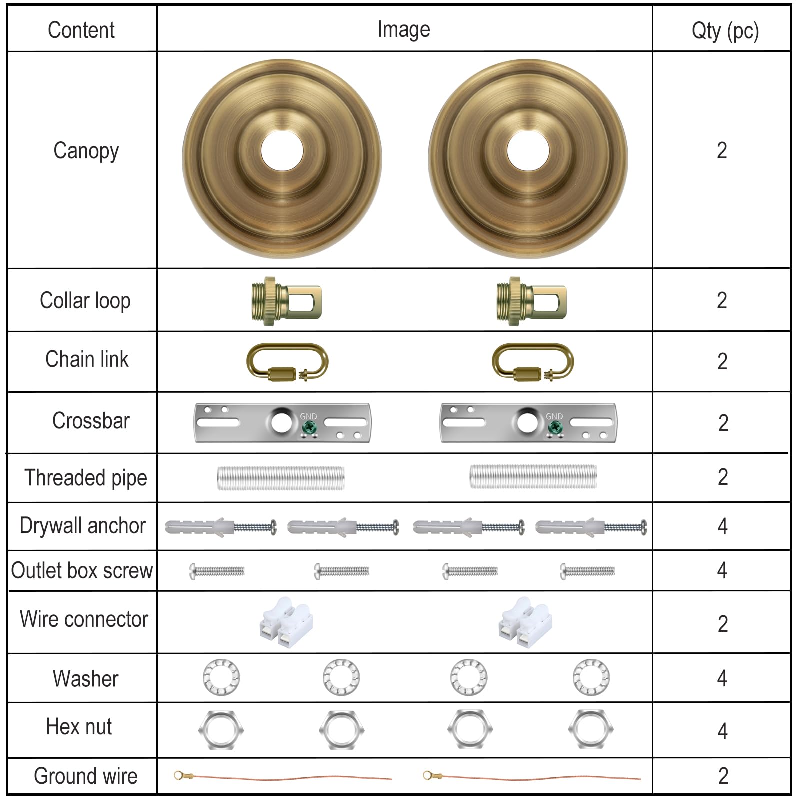 Mayomajo 2 Pack Of 5-5/16 Inches Light Canopy Kit  Heavy Duty Replacement Cover Plate With Mounting Hardware For Chandelier  Pendant Lighting & Swag Light (Bronze  5-5/16 Inch Canopy)