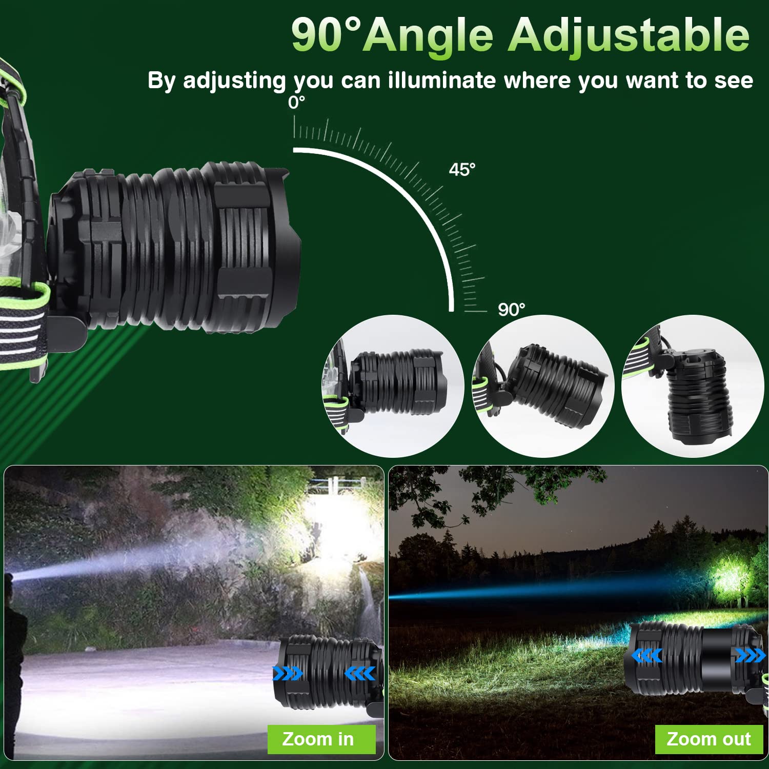 Bud K Rechargeable LED Headlamp XHP10, 1000 Lumens, Motion Sensor, 8 Modes, IPX7 Waterproof, Green