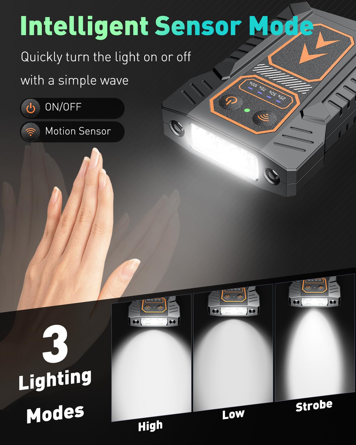 Pawfly Live Bait Bucket Air Pump Kit, Portable Battery Aerator For Fish With Rechargeable Led Hat Light, Oxygen Pump With Ultra