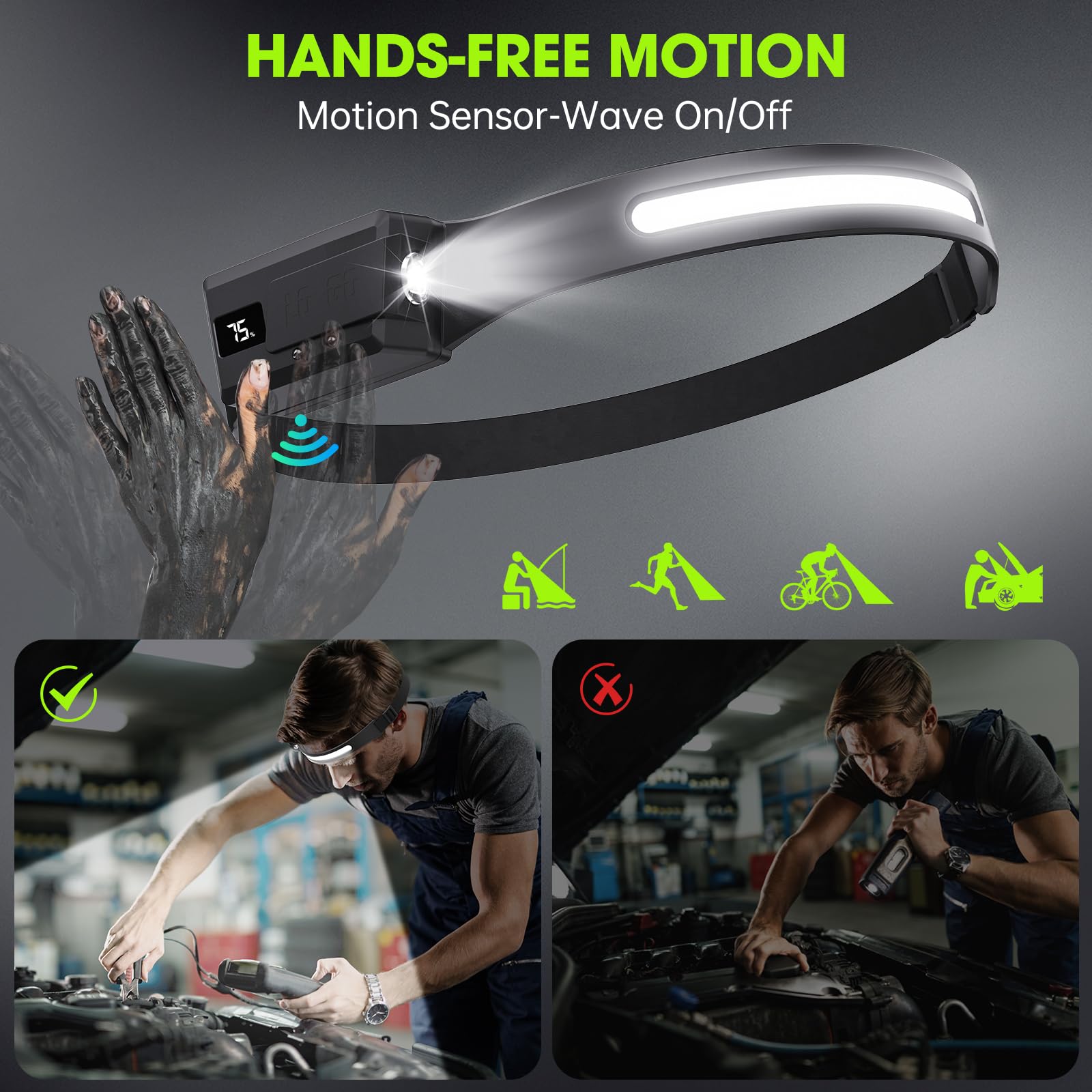 Upgrade Headlamp Rechargeable With Adjustable & Removable Spotlight, Head Light Flashlight For Hiking, Repairing, Fishing, Cycli