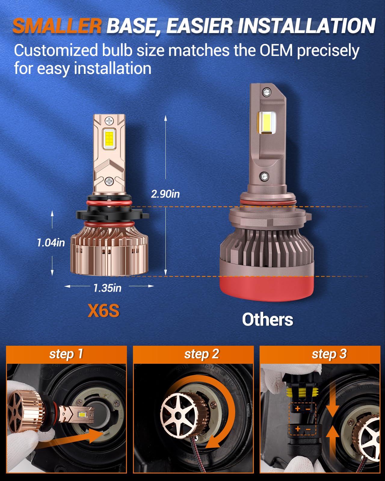 SEALIGHT 9012 Light Bulbs, 40000LM, 6000K Daylight White, Aluminum, Rose Gold, Plug-N-Play, Pack of 2