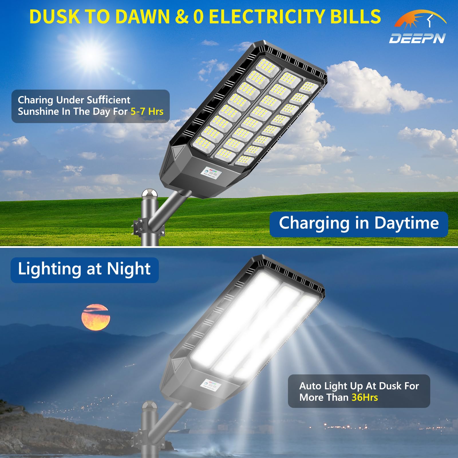 Solar Street Light Outdoor, 5000W Solar Parking Lot Lights, 360000Lm Solar Lights Outdoor, Ip67 Solar Lights For Outside Dusk To Down Outdoor Lighting For Yard, Garden(2 Pack)