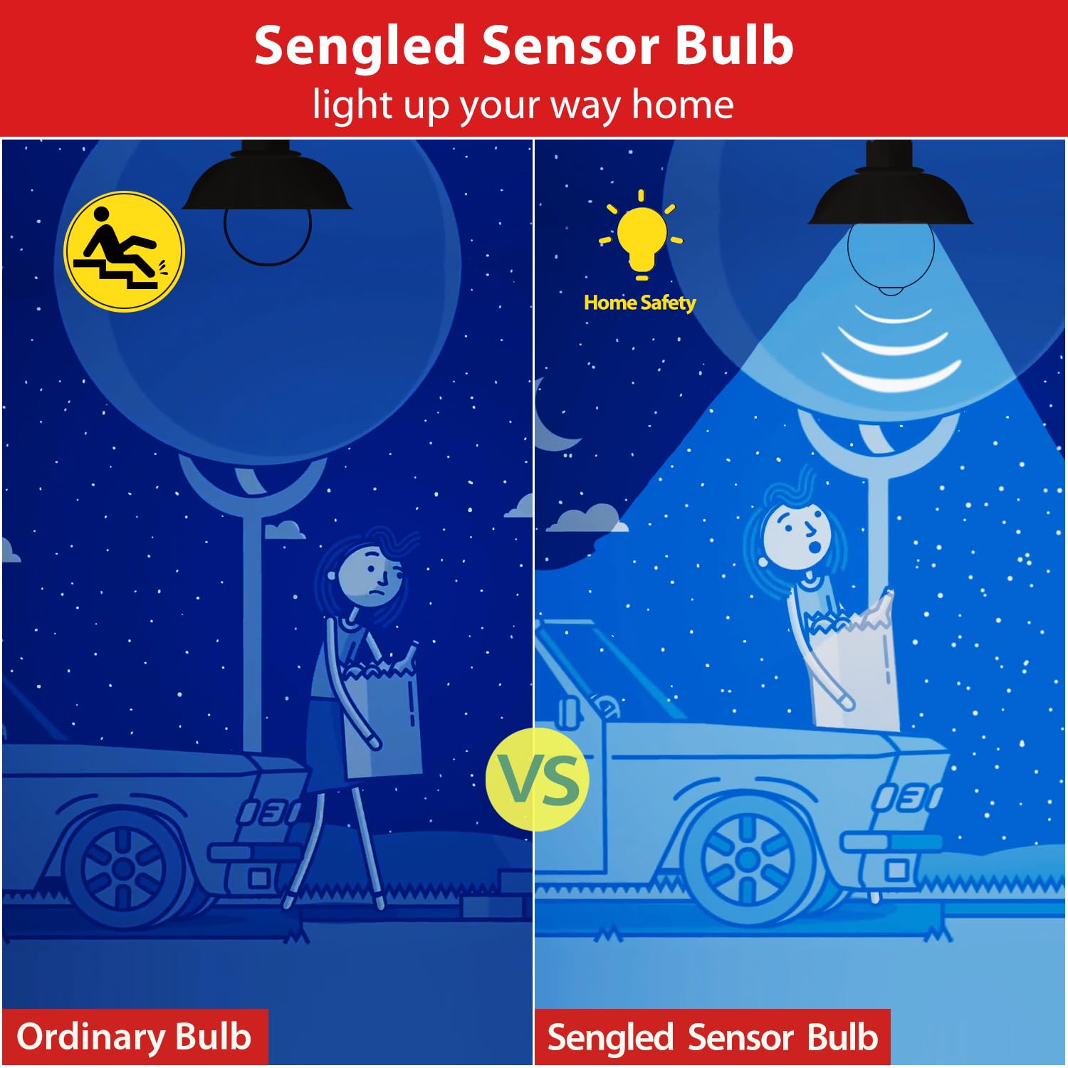 Sengled Motion Sensor Light Bulbs, A19, 5000K Daylight Led Bulb Motion Activated Dusk To Dawn Security Light Bulb, 75 Watt Outdo