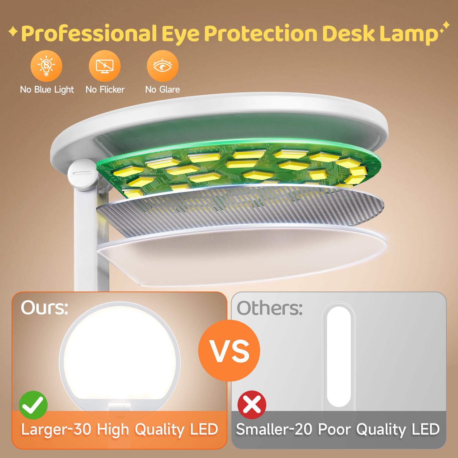 Cordless Lamp Wireless Lamp,3600Mah Battery Lamp Cordless Desk Lamp,10 Brightness Rechargeable Lamps Cordless Lamps Rechargeable Desk Lamp,Portable Lamp Rechargeable Table Lamp For Desk Lamp Cute