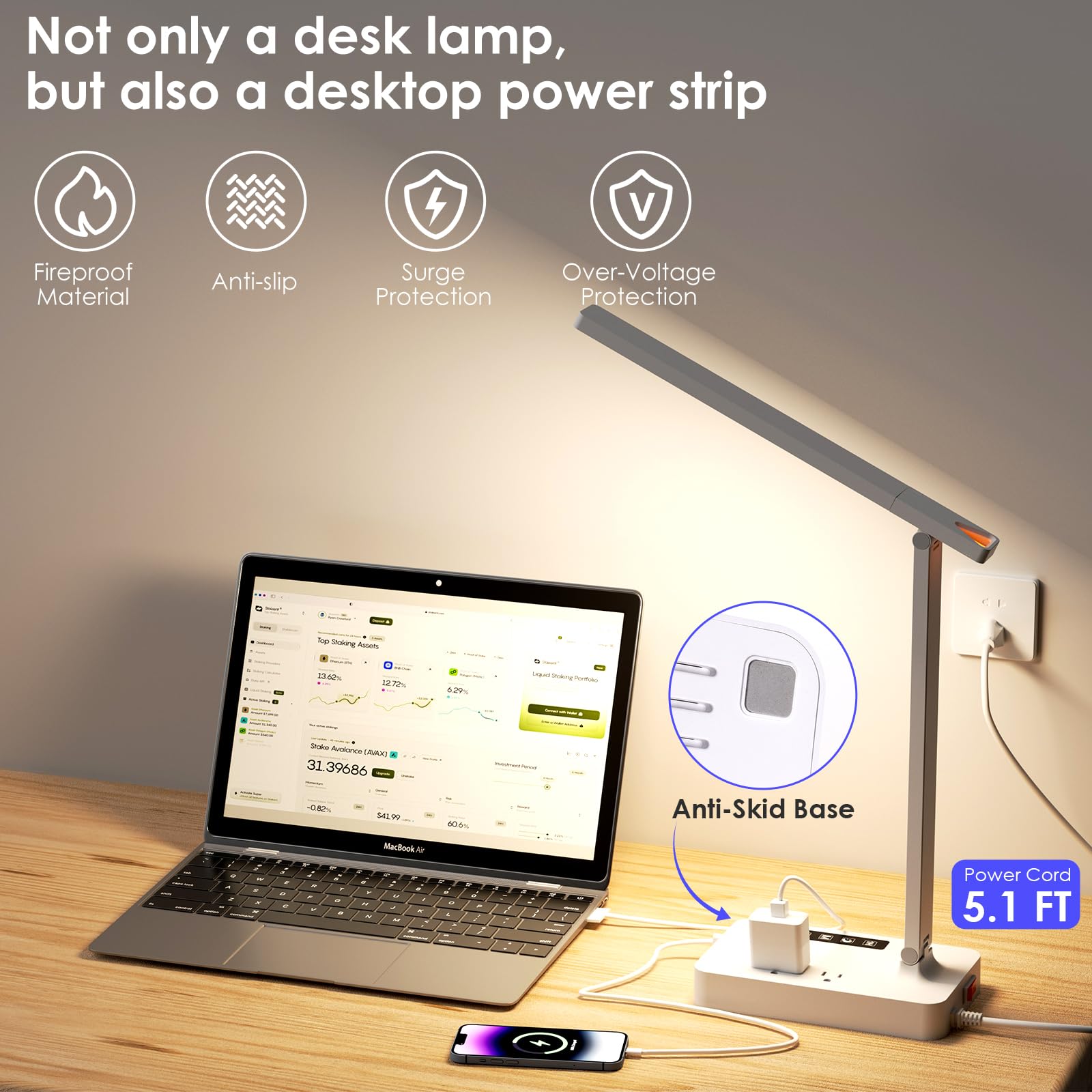 Infiway Led Desk Lamps For Home Office: Desk Lamp With Usb Charging Port - 1 Usb-A, 1 Type-C Ports, 2 Ac Power Outlets, Touch Co