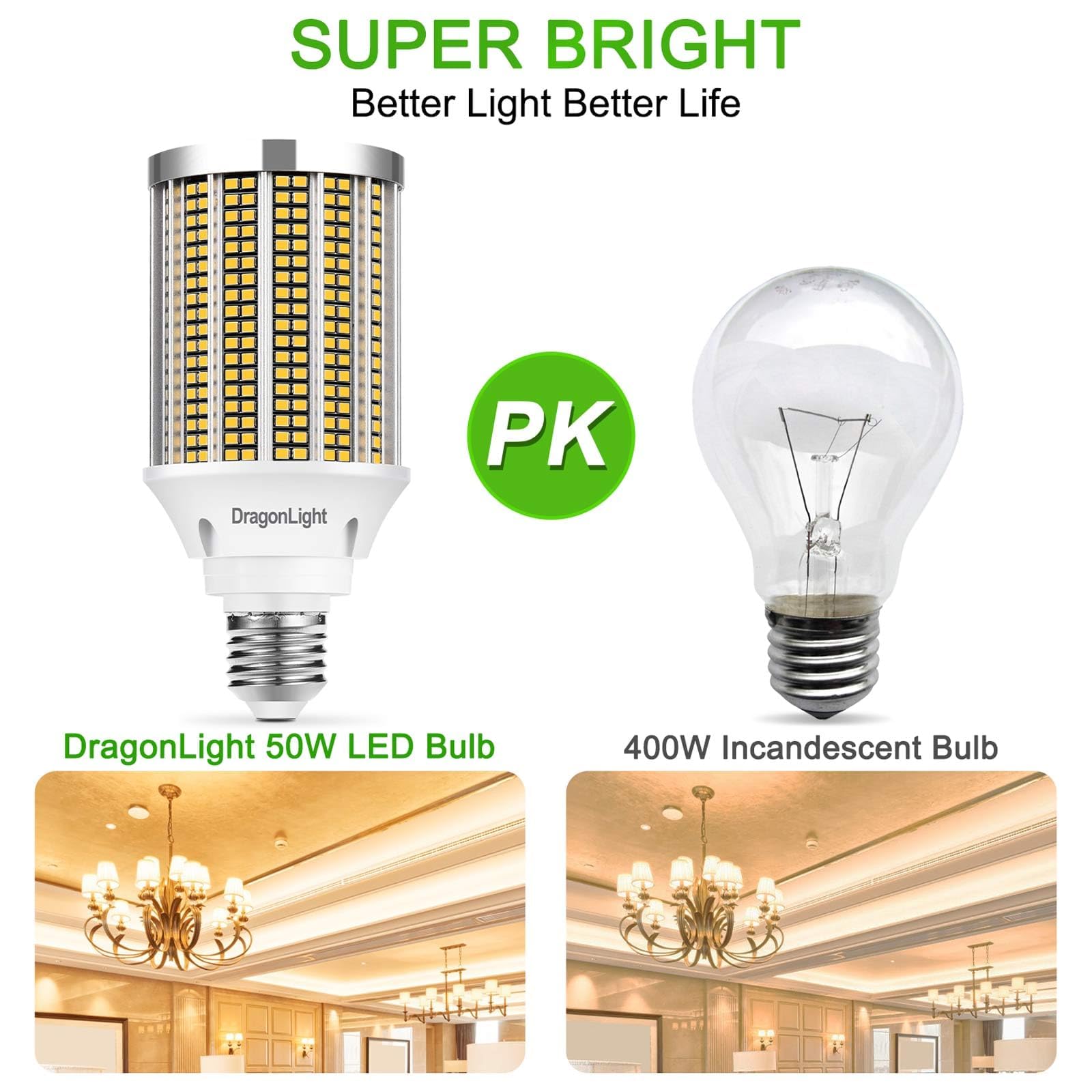 Dragonlight 50W Super Bright Led Corn Light Bulbs (400 Watt Equivalent) - E26 Base 3000K Warm White 6,000 Lumens, Pack Of 2