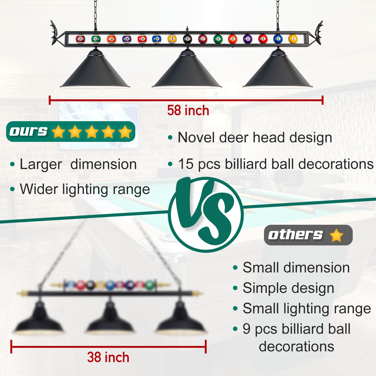 LuoliiTa 58" Pool Table Light - Black Iron Billiard Hanging Light for Game Room, Restaurant, Coffee Shop, Model L001