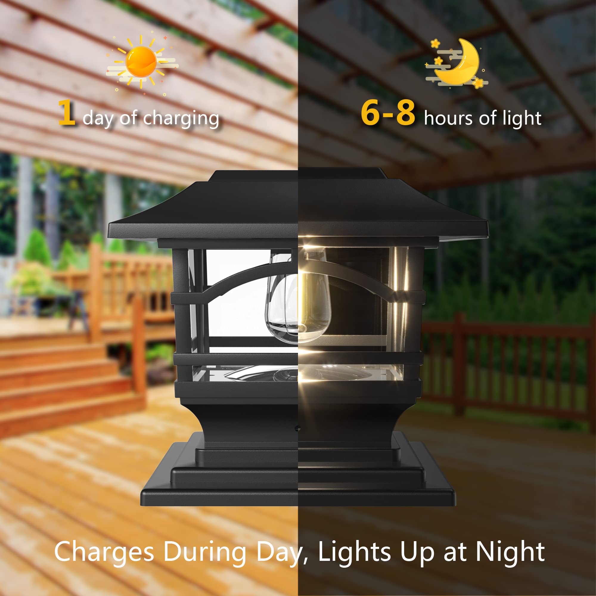 Davinci Lighting Edison Solar Post Cap Lights - 2 Pack - Slate Black - LED for Fence Deck Garden or Patio - Aluminum