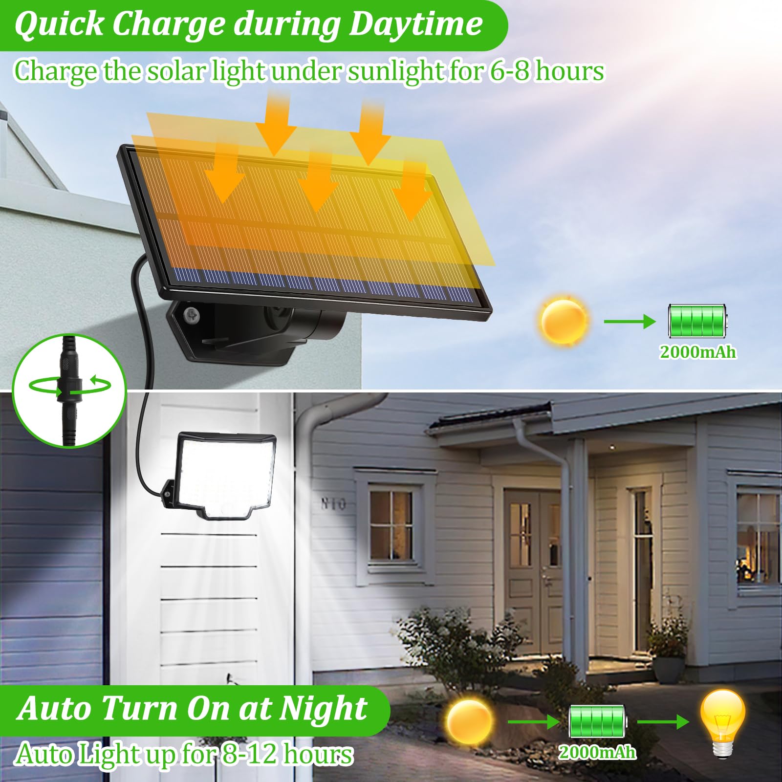 Solar Lights For Outside, 166 Led Solar Lights Outdoor Waterproof, Motion Sensor Outdoor Lights 3 Modes, Split Solar Powered Lig