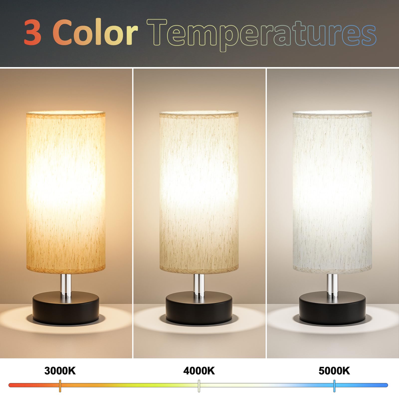 Partageiz Small Table Lamp With Led Bulb -3 Color Temperatures Bedroom Lamps For Nightstand, Minimalist Night Stands Bedside Lamp, Desk Lamps For Reading Room, Kids Room, Living Room, Office, Dorm