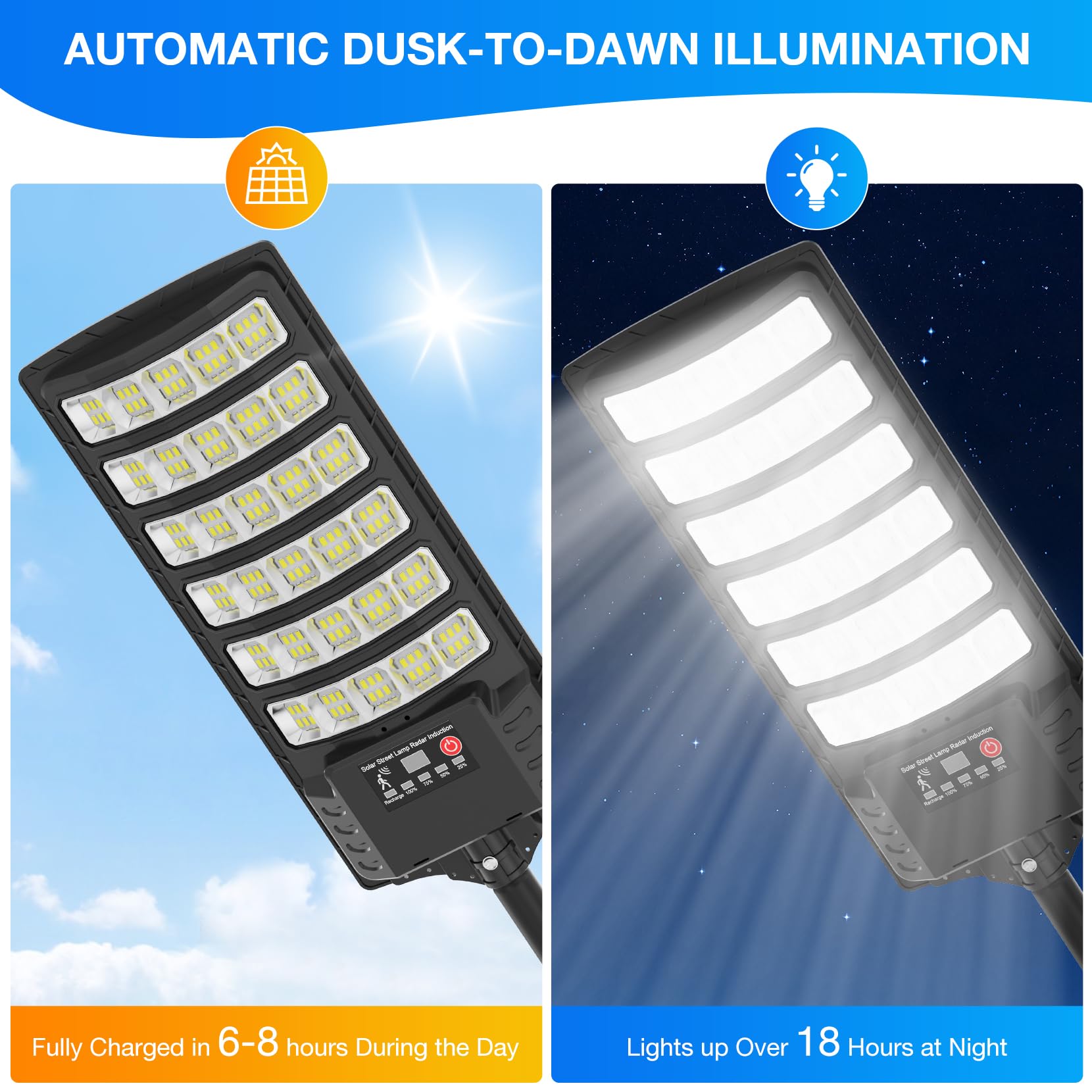 VowelsOne Solar Street Lights - 48000LM Waterproof LED Flood Light, 320° Wide Angle, Motion Sensor, Remote Control, 4 Pack, Black