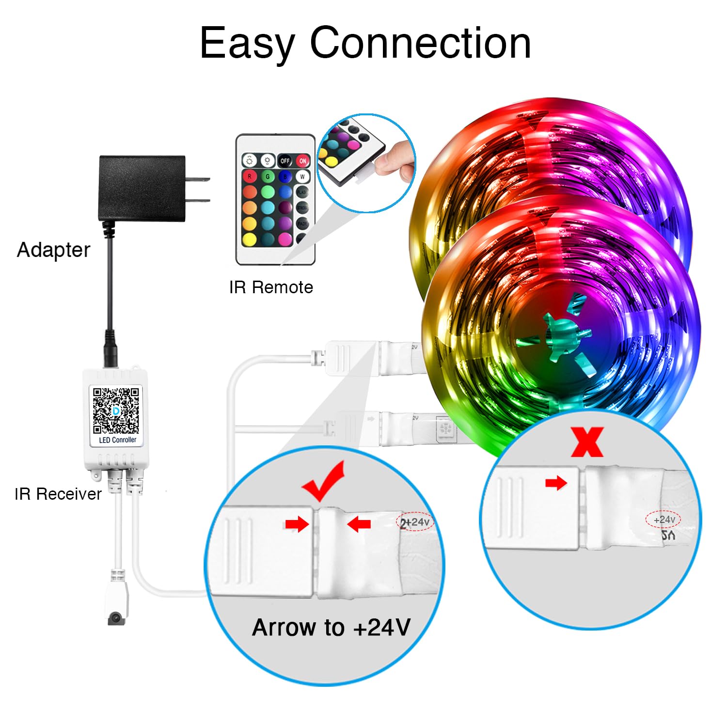 DAYBETTER Led Strip Lights 100ft Smart RGB, 5050 Multicolor, Music Sync, App Remote Control, Model FLSL-DB-501115RGBUS