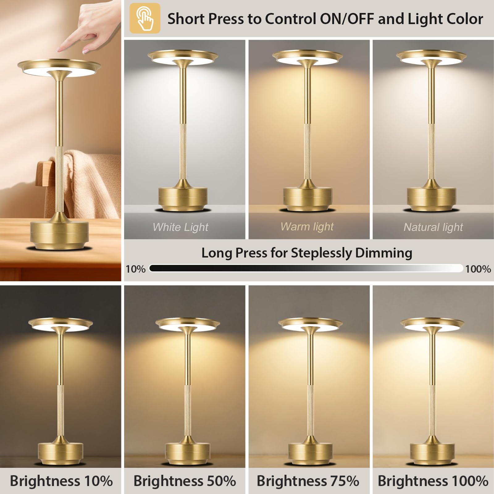 2 Pack Cordless Table Lamps, 5000Mah Rechargeable Table Lamp, 3 Color Stepless Dimming Led Desk Lamp With Memory Function, Porta