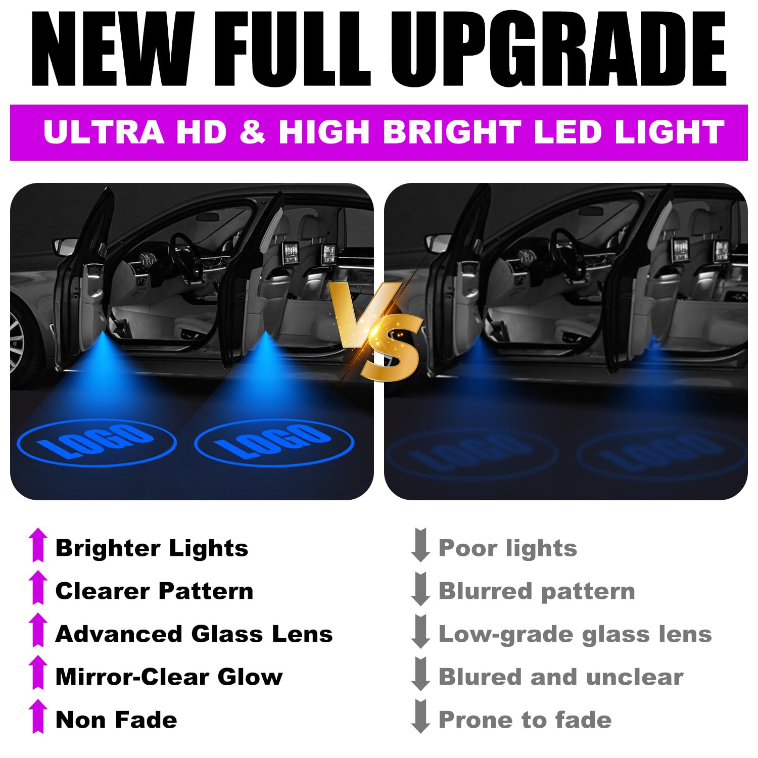 Car Door Lights Logo Projector Puddle Lights Compatible With Altima Maxima Armada Pathfinder Titan Quest Terra Series Accessorie