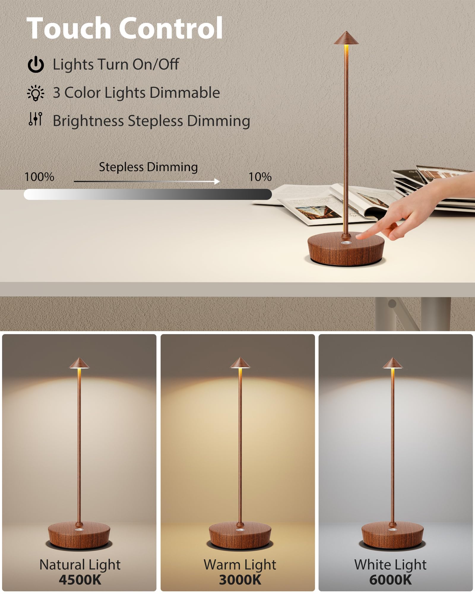 SHANGCAI Cordless LED Table Lamp, 6000mAh Rechargeable, Waterproof, Touch Dimmable, Wood Grain, Model SC-X12-Wood