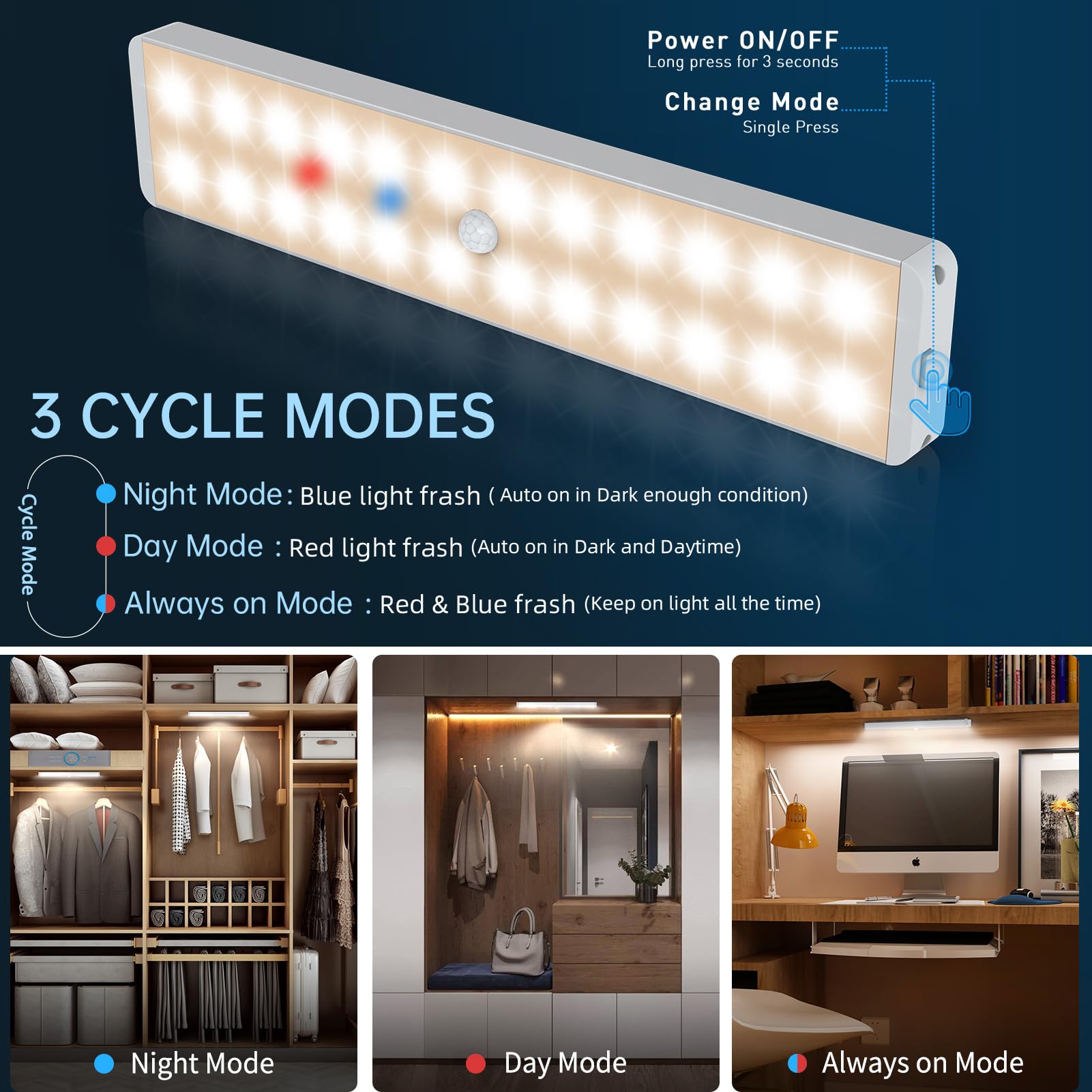 Lightbiz Under Cabinet Lights With Charging Station, 24-Led Dimmer Motion Sensor Closet Light Wireless Stick-Anywhere With Remot