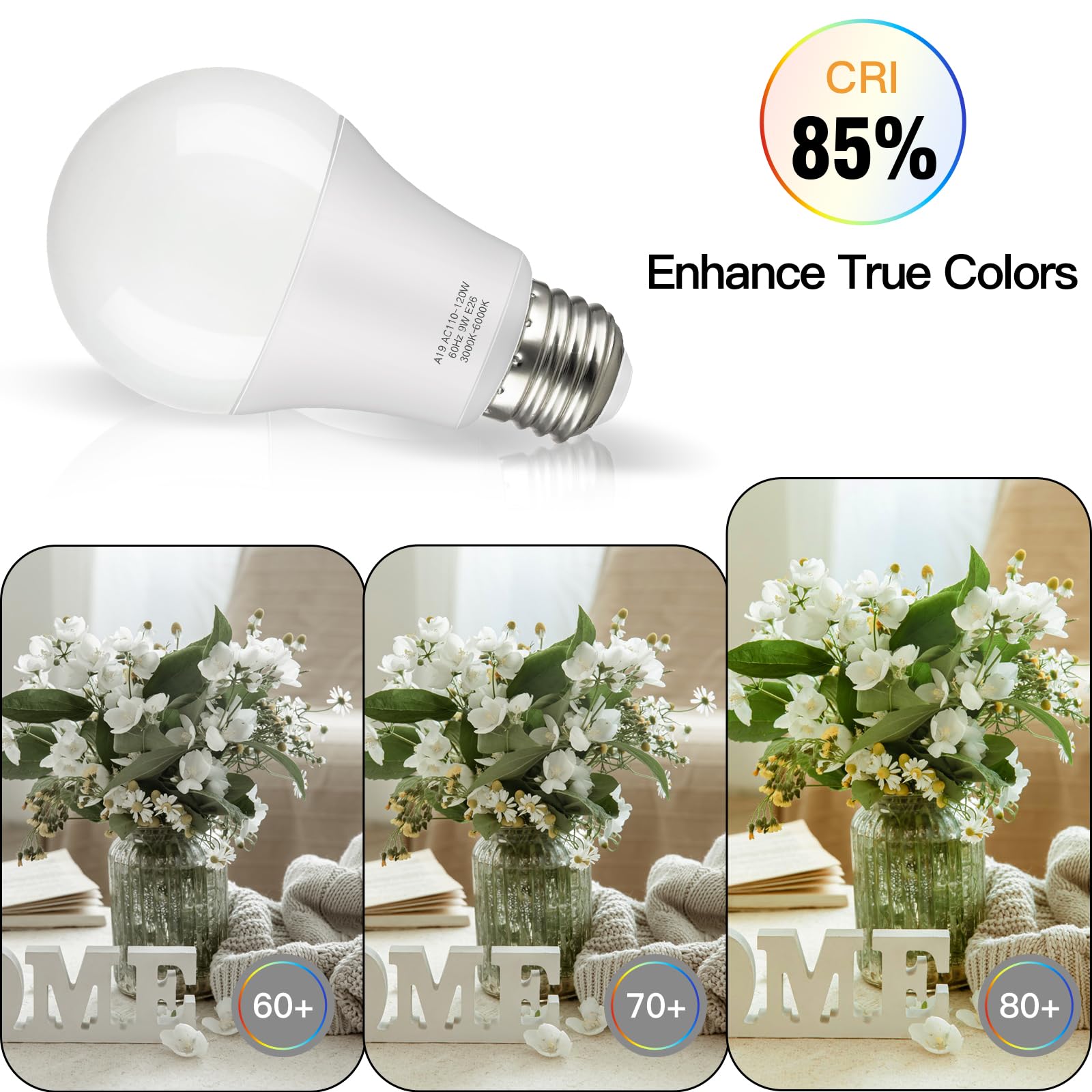 OUTON A19 LED Light Bulb, 9W Dimmable 3000K-6000K, E26 Base, Remote Control, White, 810 LM, Ideal for Living Room