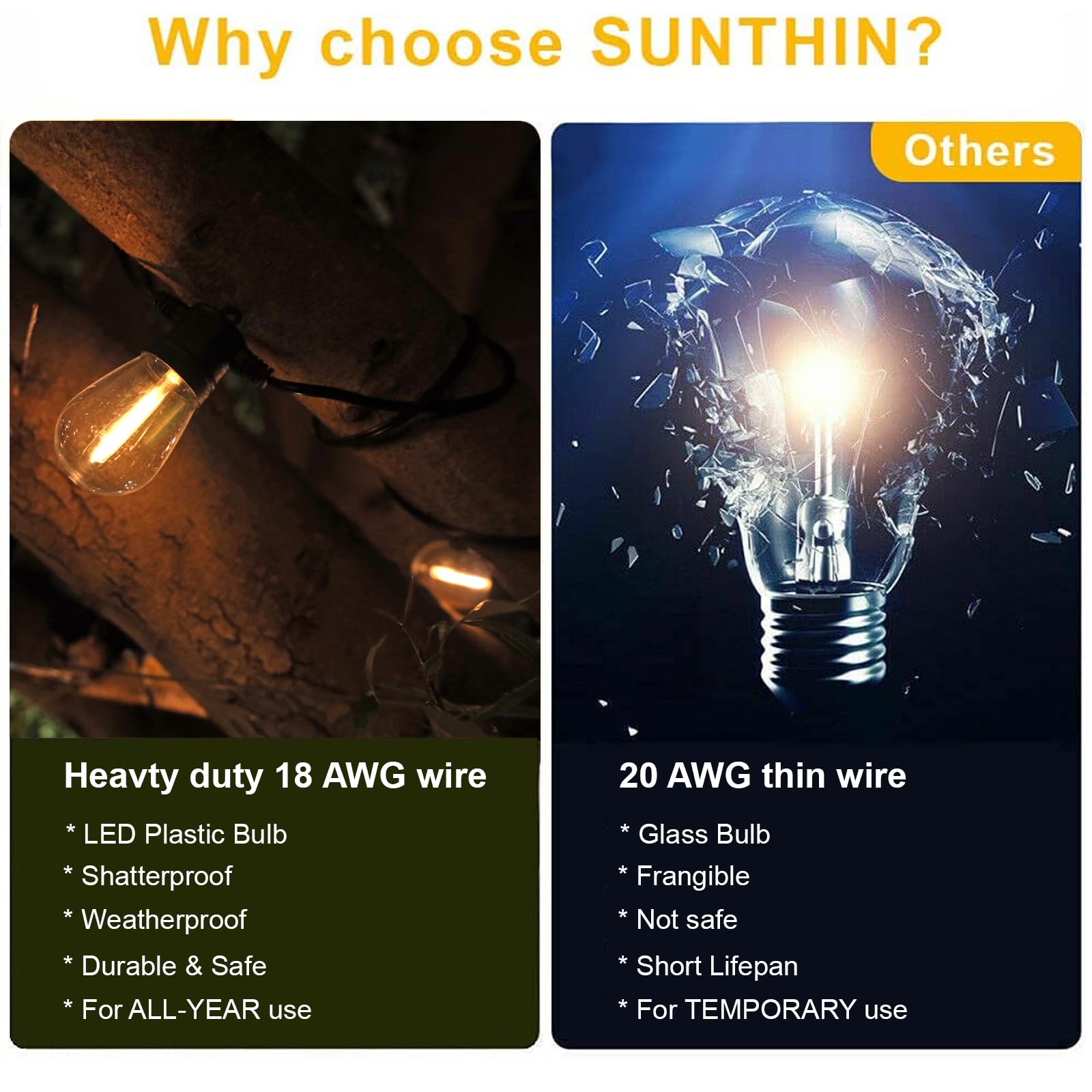 SUNTHIN Outdoor String Lights, 96FT Patio Lights with 32 LED Bulbs, Black Shatterproof for Garden, Deck, Porch, Party, Model GLS-18J2P-E26