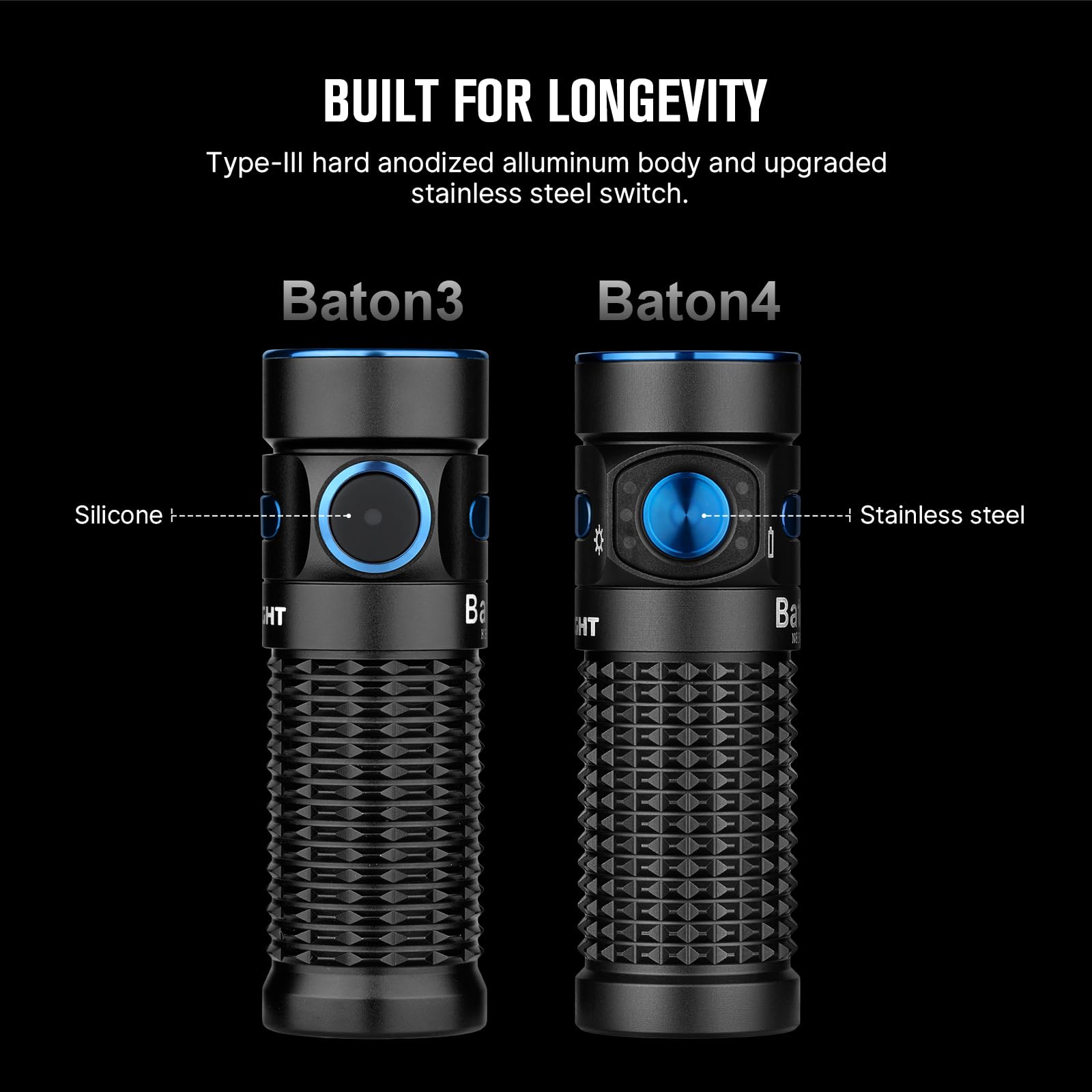 Olight Baton 4 Rechargeable Edc Flashlight, Led Light 1300 Lumens With Magnetic Charging Cable, Ipx8 Waterproof For Home, Campin