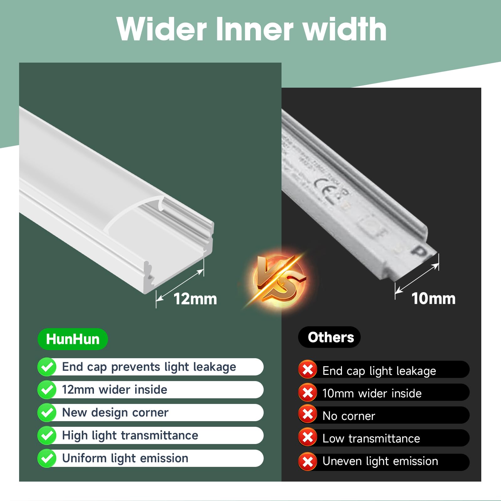 20-Pack 6.6Ft/2Meter U Shape White Led Aluminum Channel System With Milky Cover, End Caps And Mounting Clips, Aluminum Channel P