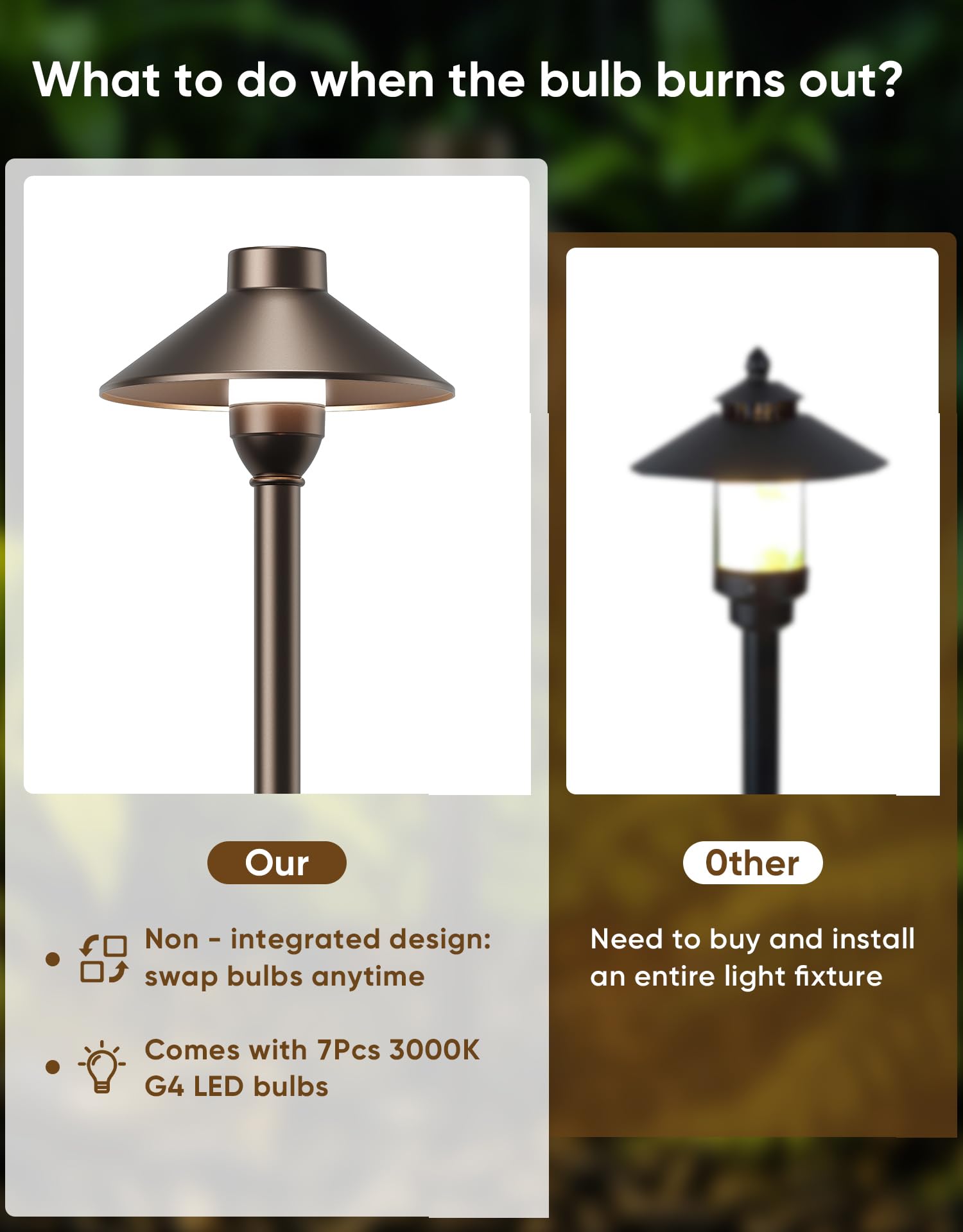 Partphoner Low Voltage Landscape Lighting 6-Pack  Aluminum 12V Pathway Lights With G4 Bulbs  Waterproof Oil Rubbed Bronze Color Wired Path Lights With Connectors For Walkway Yard Garden