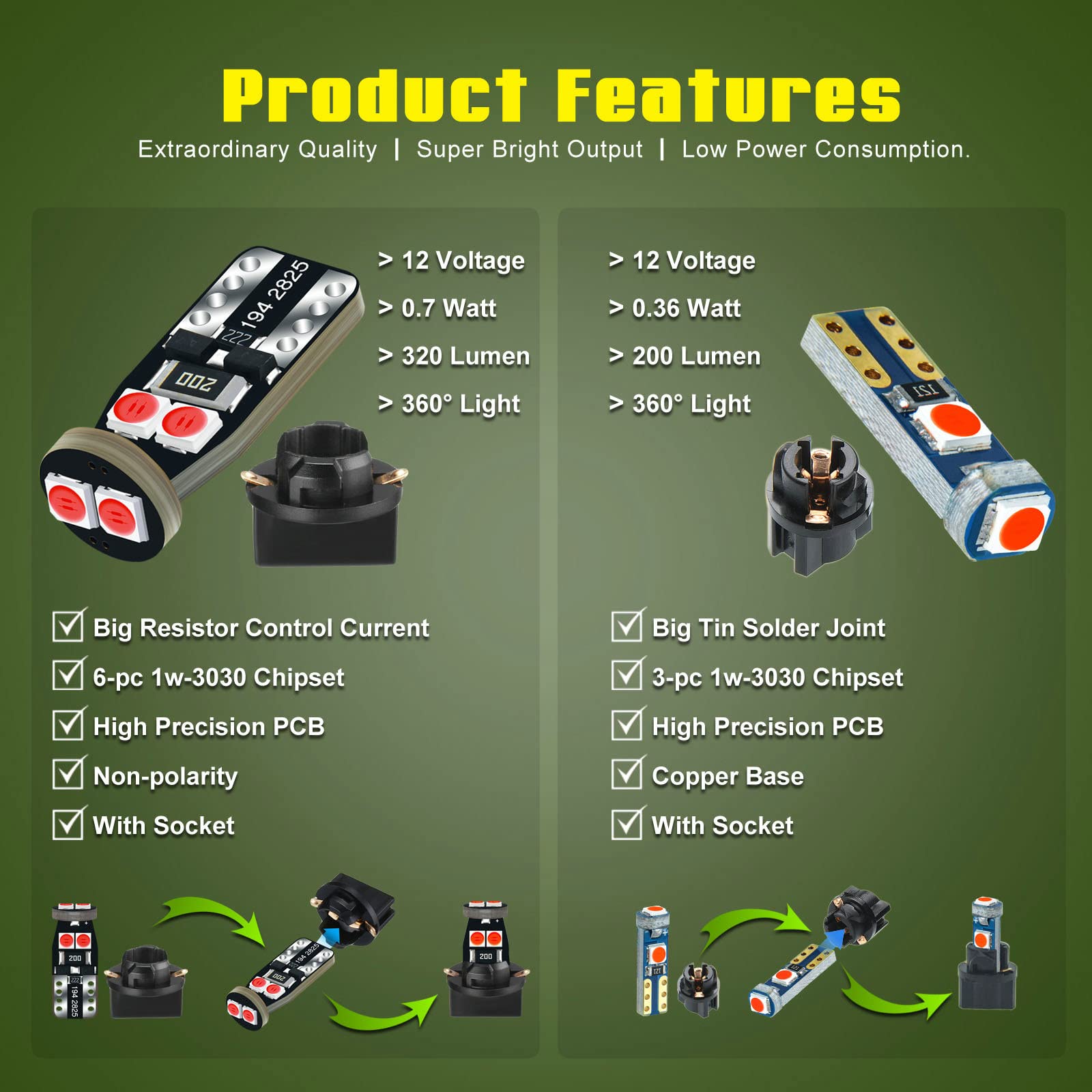 Red T5 Pc74 Pc37 Pc118 T10 Pc168 Pc175 Pc194 Pc194R Pc195 Pc160 Pc161 Instrument Cluster Light Led Bulb Replacement 37 74 73 272