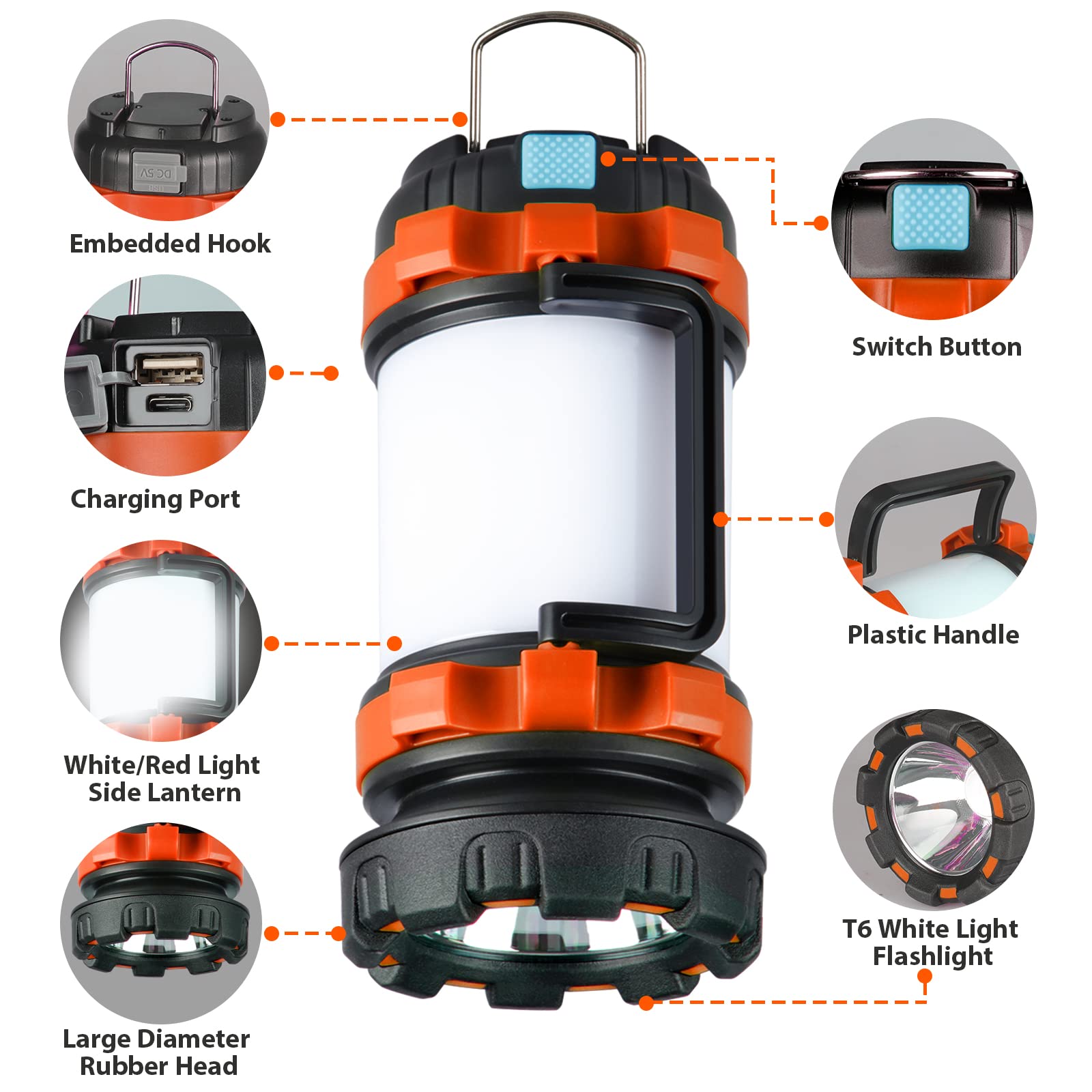 BOBKID 2 Pack Camping Lantern, 1000LM LED, Rechargeable, IPX5 Waterproof, 4000mAh Power Bank, Orange, Model KJ-1296