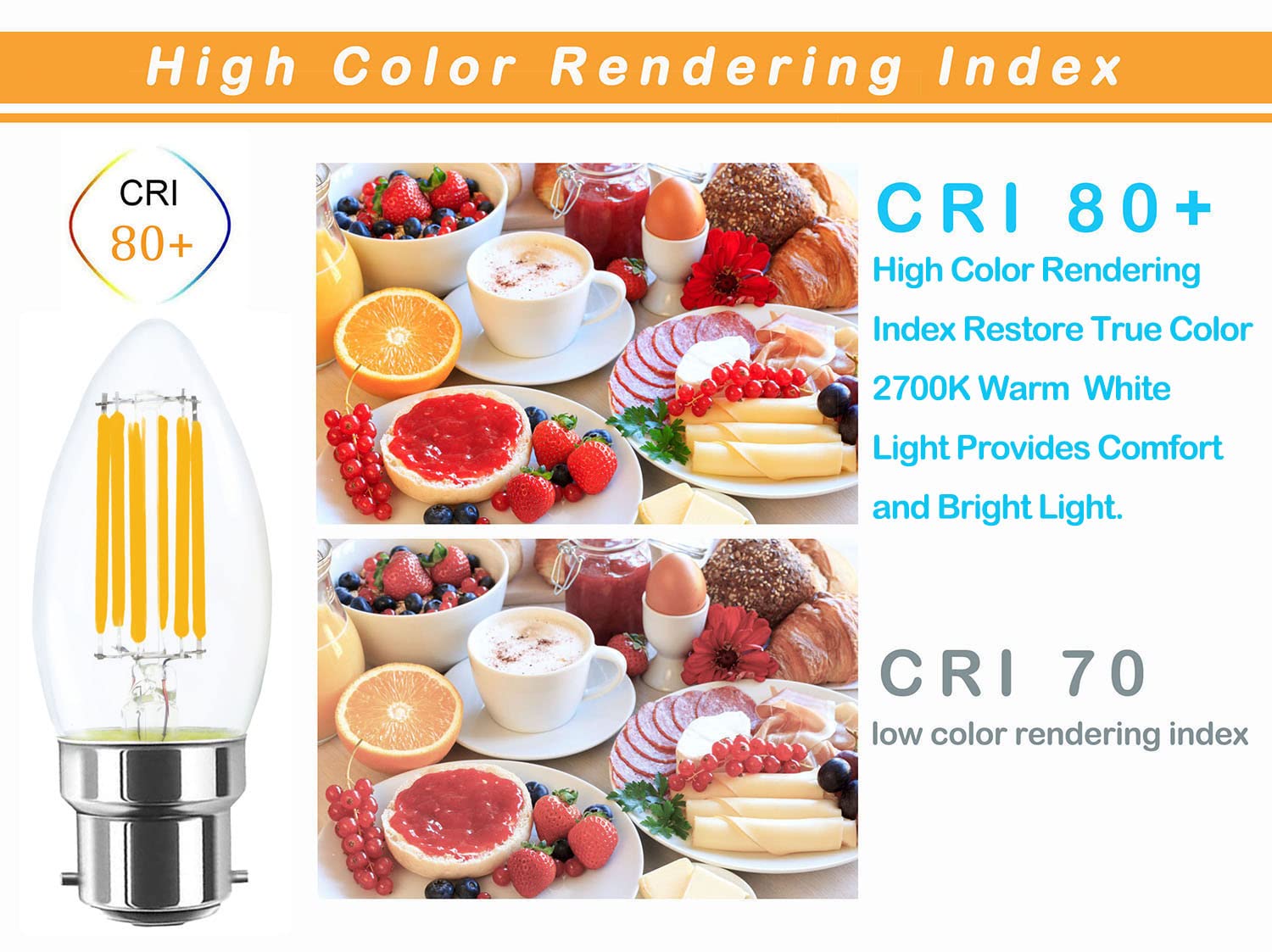 Lamsky 4-Pack 6W B22 Bayonet LED Candle Bulb, 2700K Warm White, Glass, 600LM, 60W Equivalent