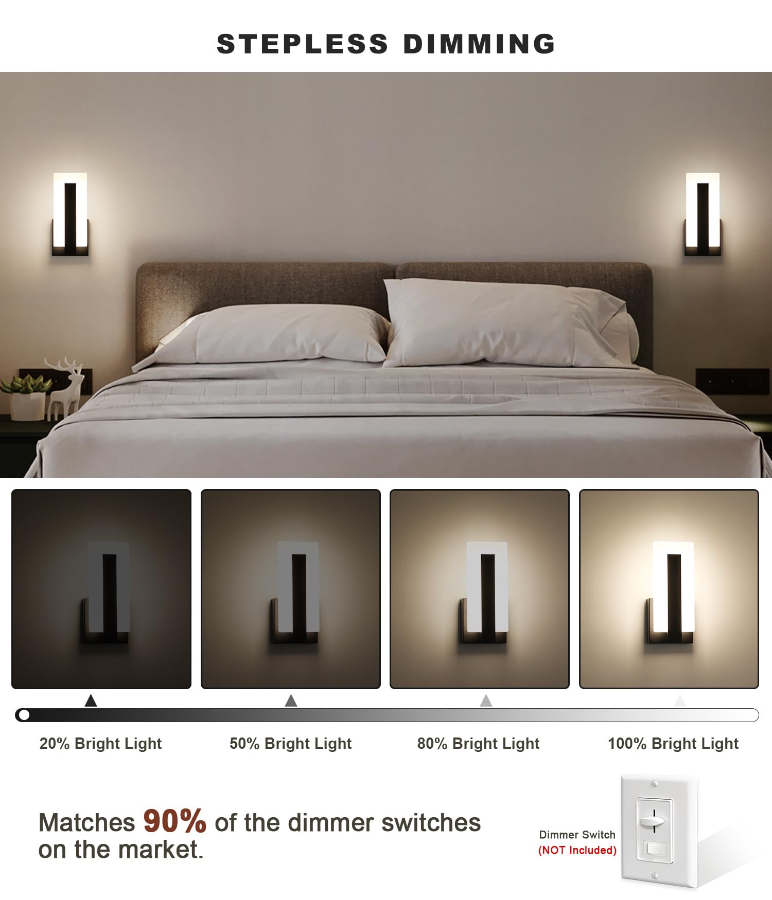 Pasoar Modern Wall Sconces, Led Dimmable Acrylic Light, Hardwired, 2Pack, Warm White 3000K, Model 3069-2P