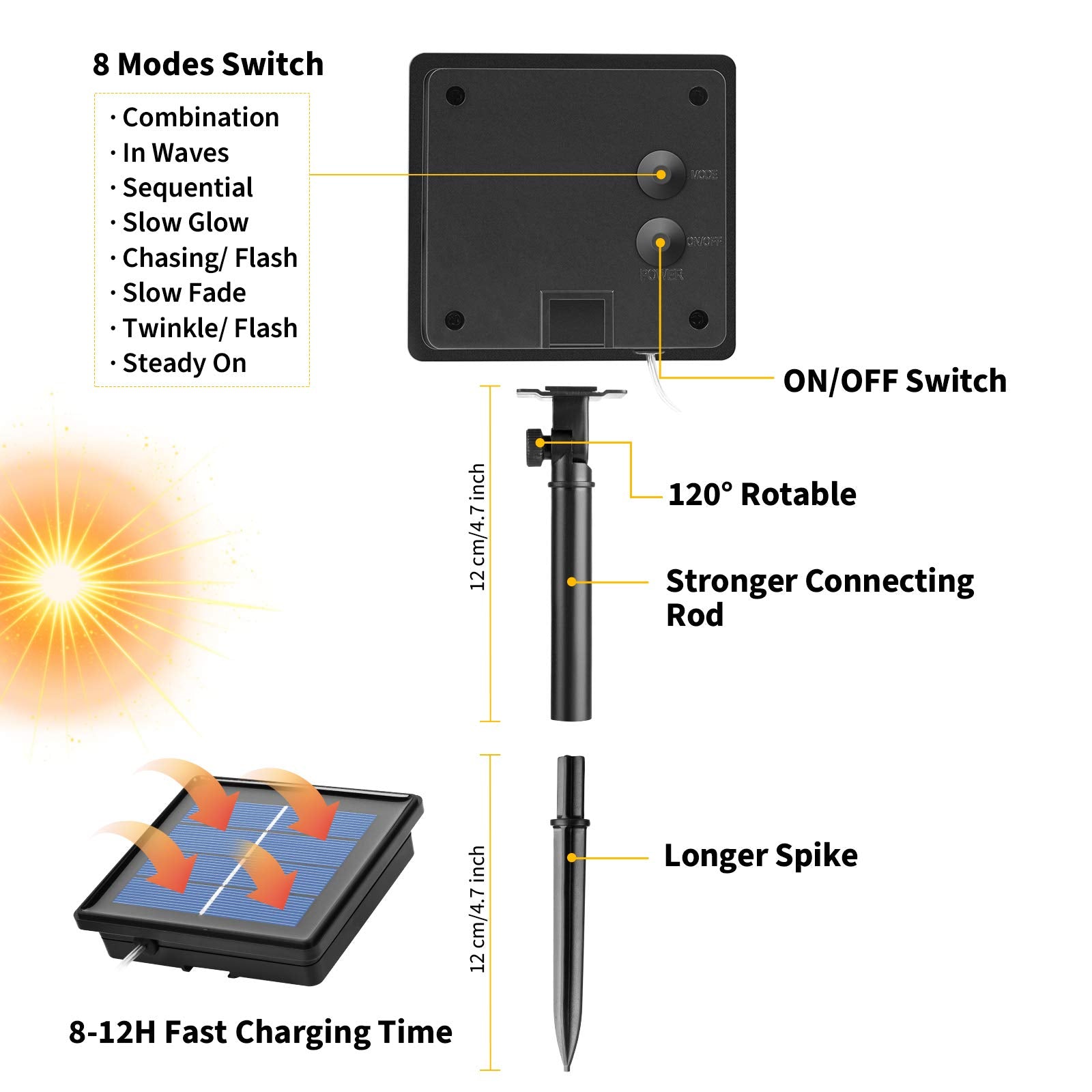 Brightown 2-Pack 39Ft 100Led Solar Rope Lights, Solar Outdoor Lights Ip65 Waterproof Solar Powered Fairy Lights With 8 Lighting Modes For Party Garden Yard Home Holiday Tree Decoration, Pure White