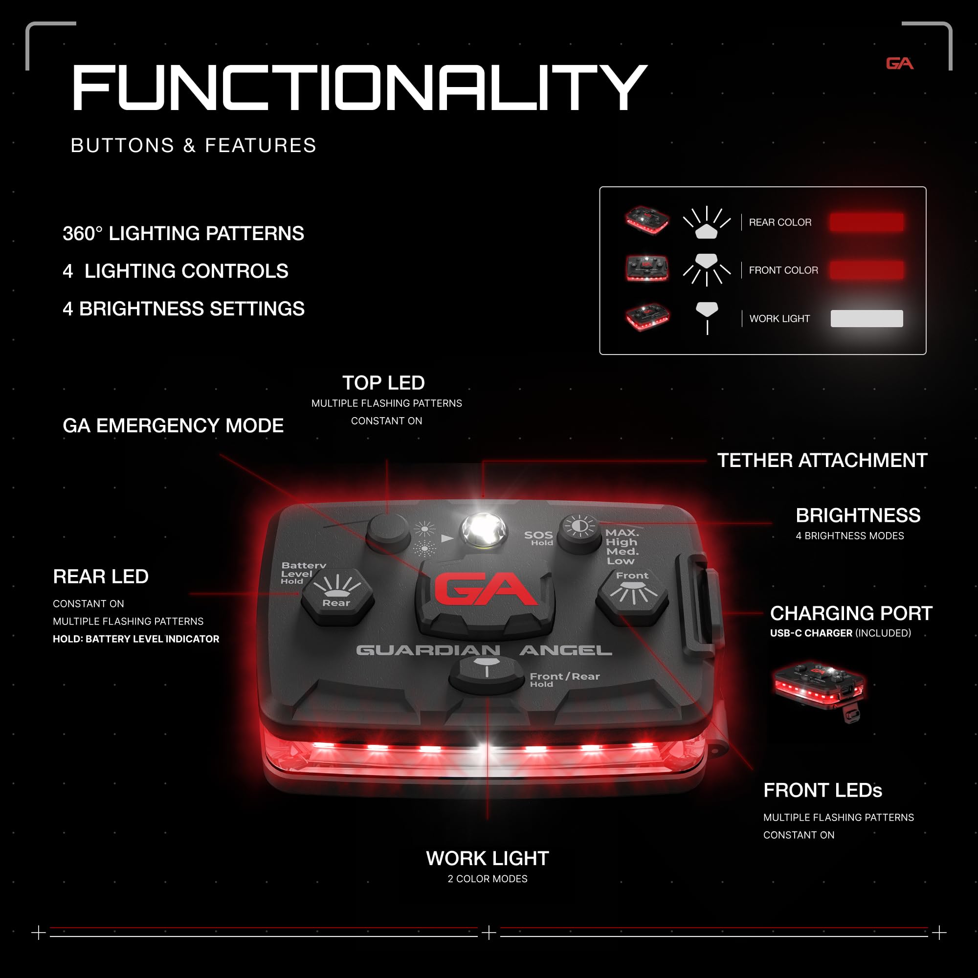 Guardian Angel Elite Series Safety Light - Red Front & Red Rear - Rechargeable, Magnetic, Hands-Free Wearable & Mountable Led Li