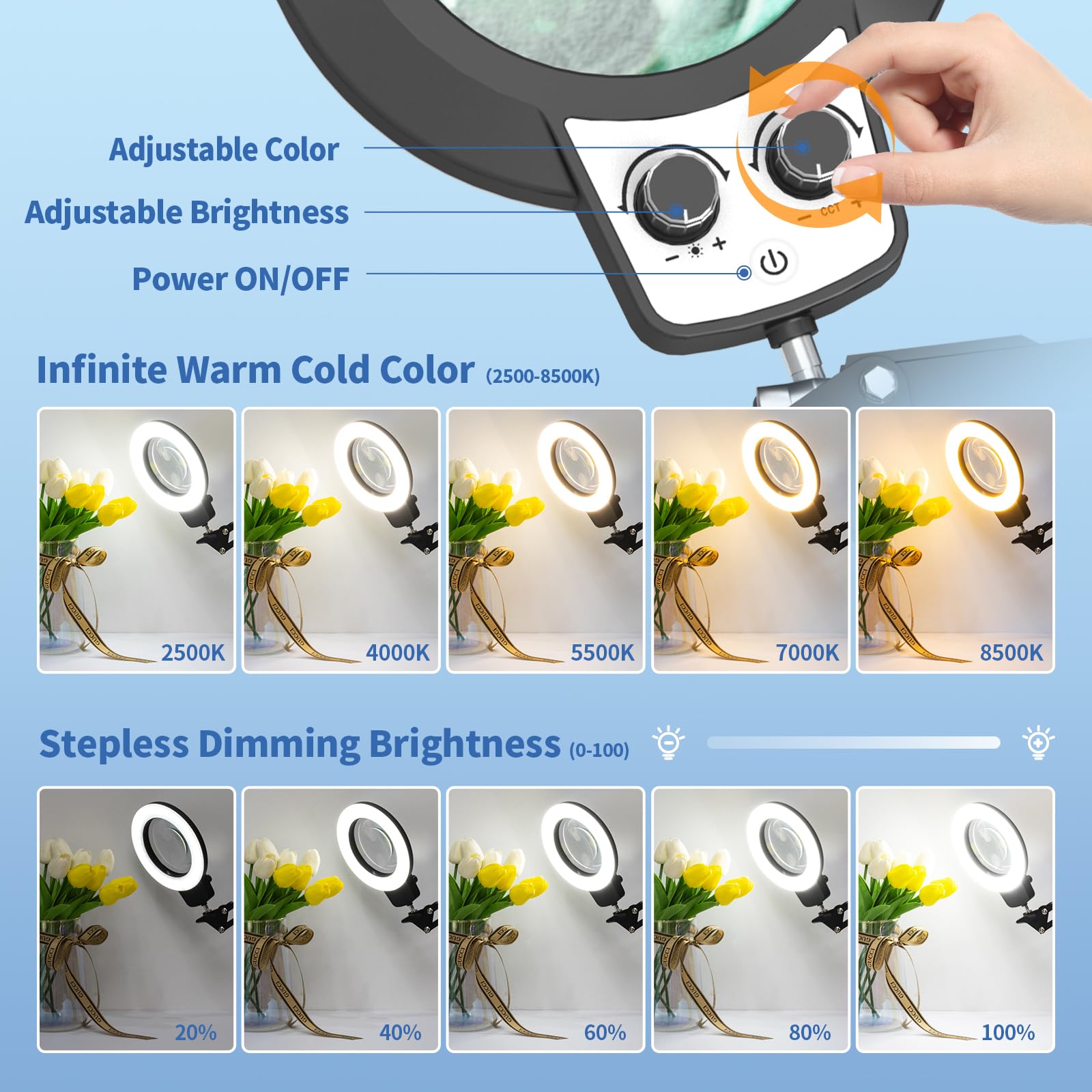 Hitti 12X Long Magnifying Glass With Light, 2025 Upgrade Infinite Color And Brightness Led Magnifying Lamp With Clamp, Hands Fre